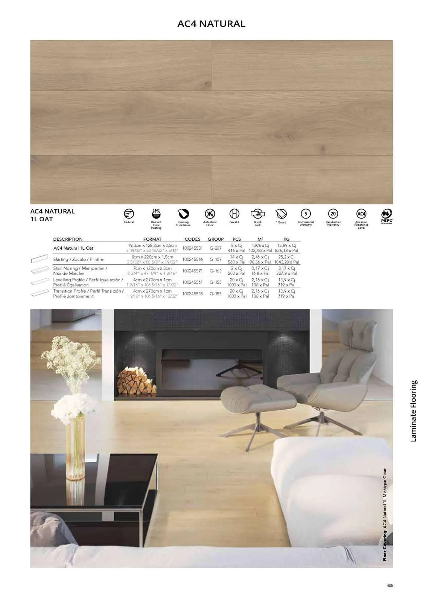 Catálogo de Folleto Porcelanosa 31 de marzo al 8 de febrero 2024 - Página 442