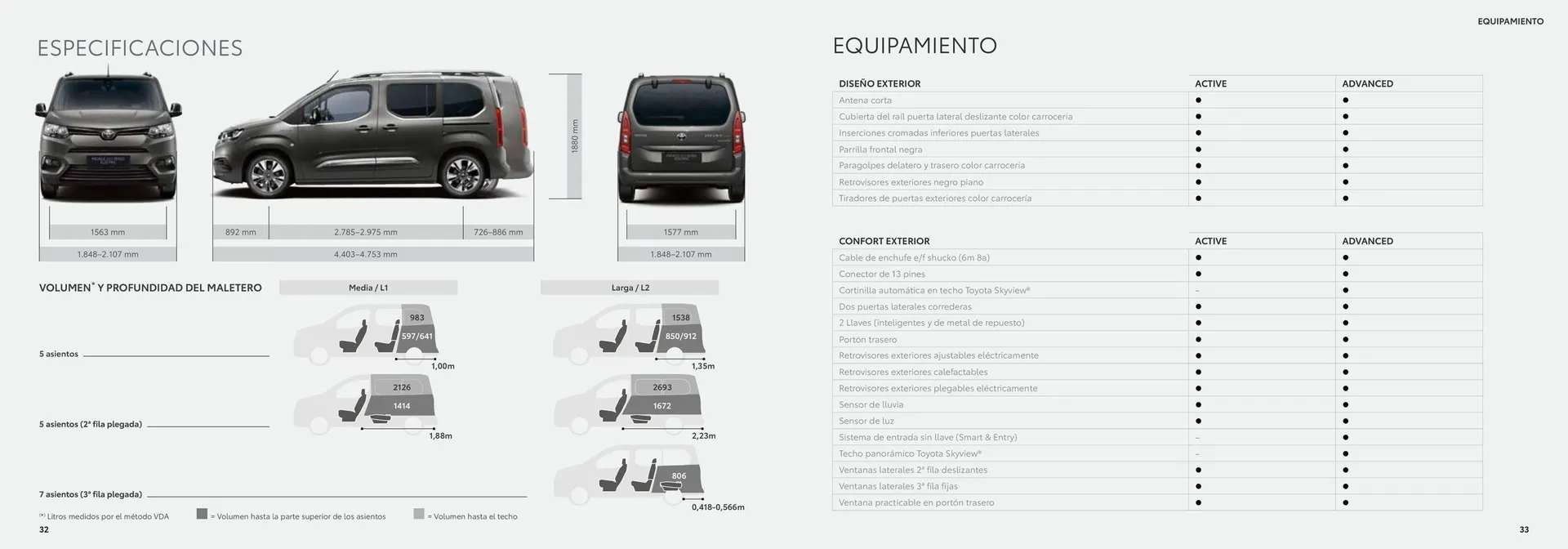 Catálogo de Folleto Toyota Proace City Verso Electric 26 de junio al 26 de junio 2025 - Página 17