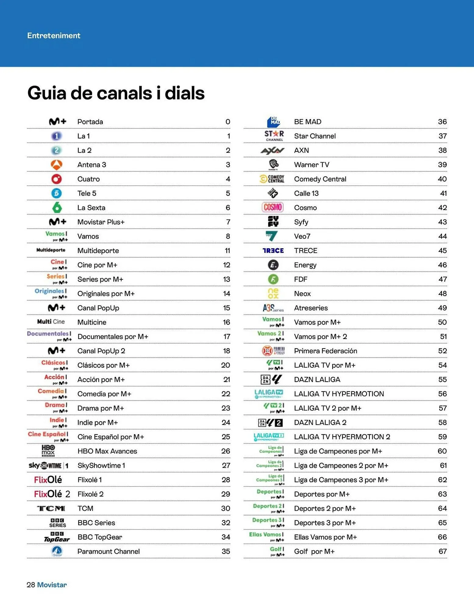 Catálogo de Catálogo Movistar 7 de enero al 31 de enero 2026 - Página 28