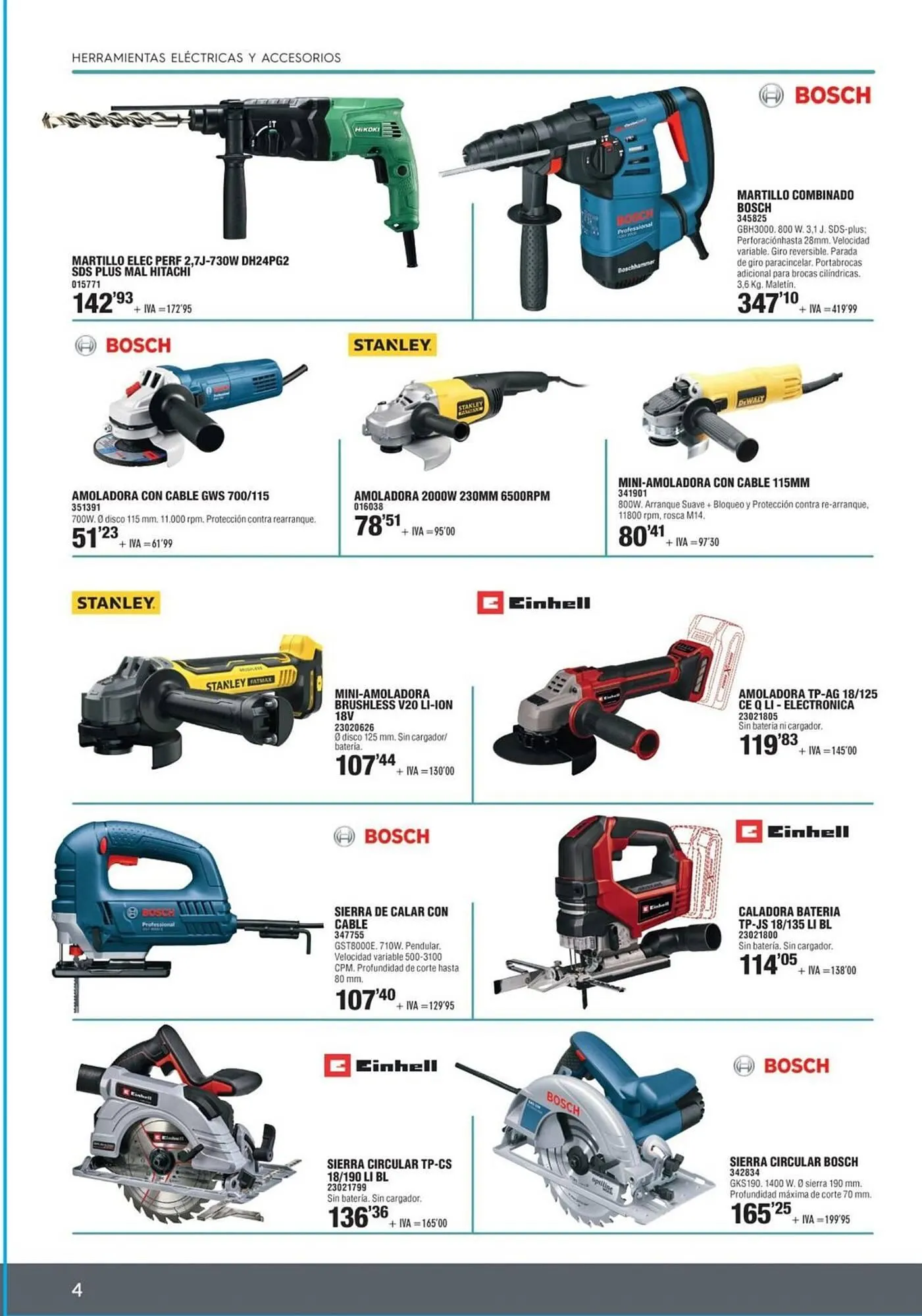 Catálogo de Catálogo Optimus 24 de septiembre al 18 de noviembre 2025 - Página 4