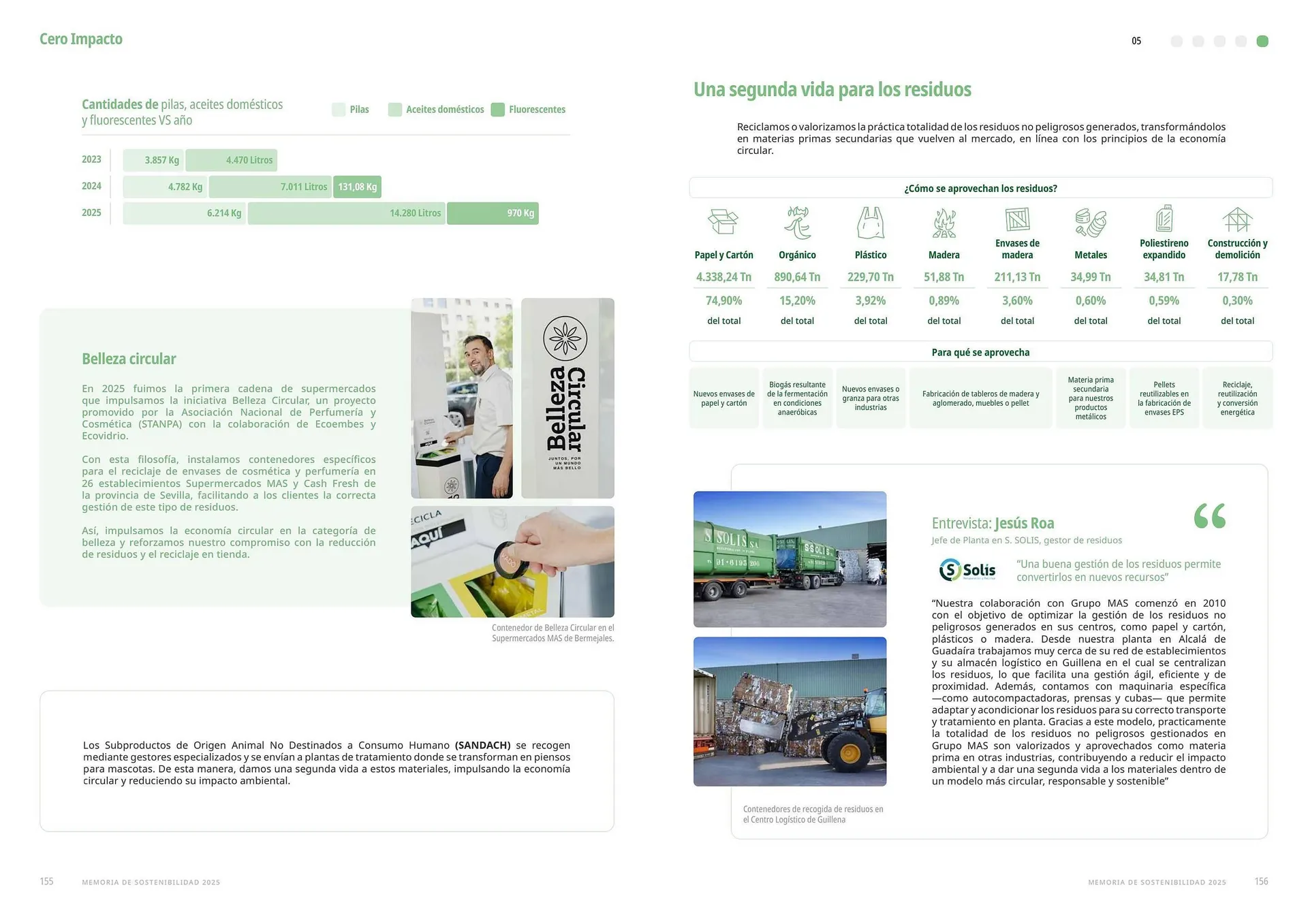 Catálogo de Folleto Supermercados MAS 17 de abril al 30 de abril 2026 - Página 79
