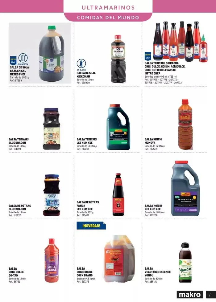 Catálogo de Despensa Península 4 de marzo al 31 de diciembre 2025 - Página 7