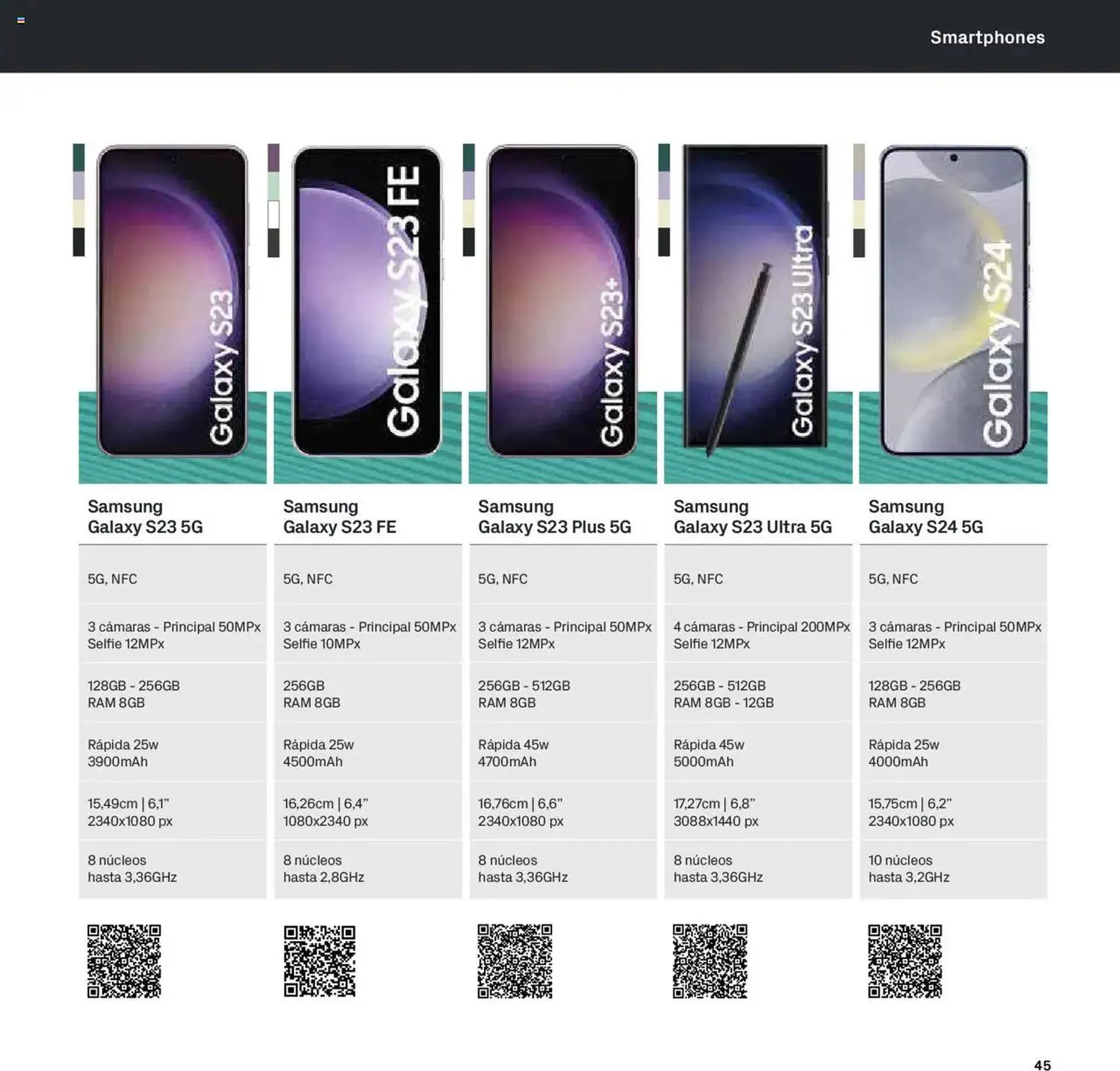 Catálogo de Folleto Phone House 1 de enero al 31 de enero 2025 - Página 45