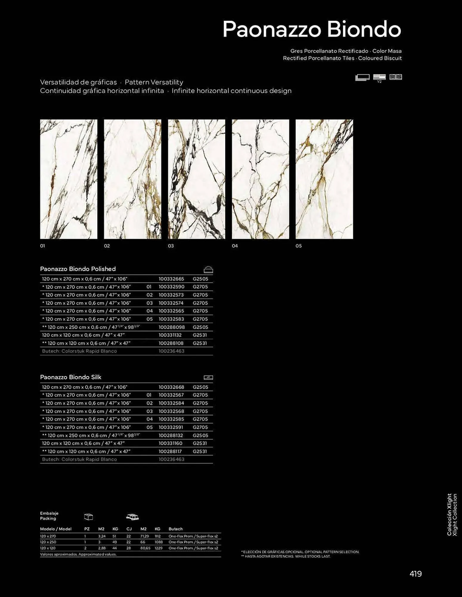Catálogo de Folleto Porcelanosa 4 de enero al 1 de enero 2024 - Página 421