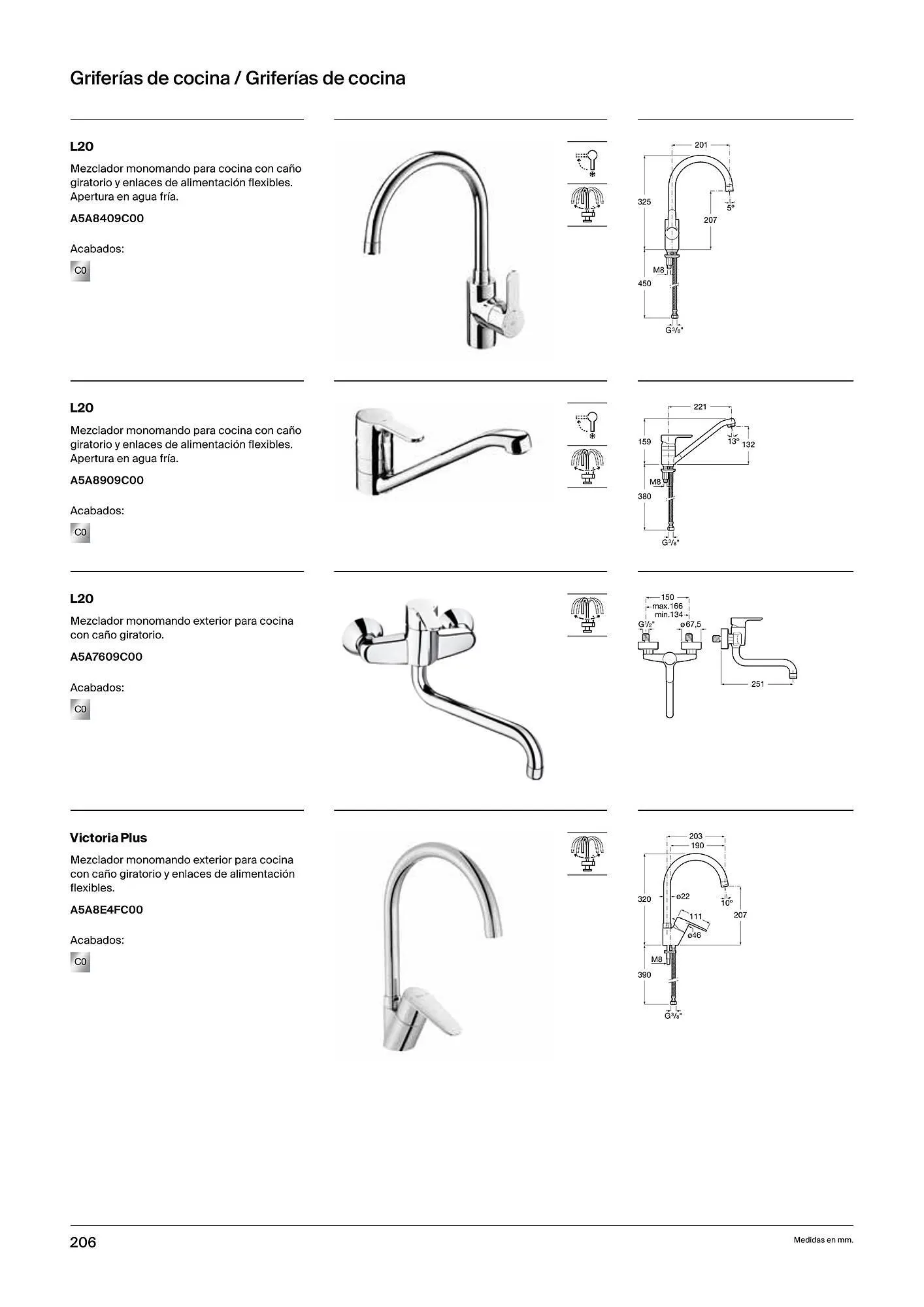 Catálogo de Folleto Roca 21 de febrero al 4 de enero 2025 - Página 208