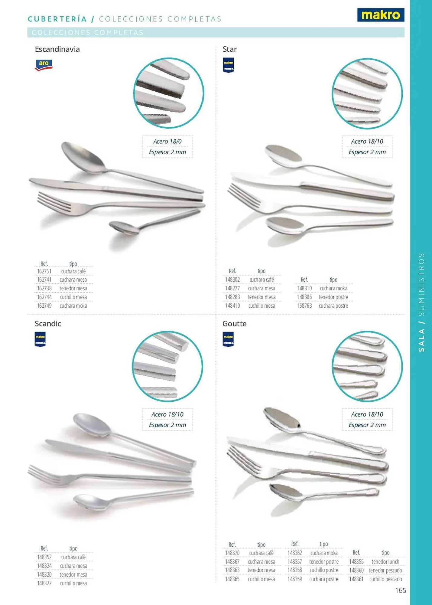 Catálogo de Folleto Makro 7 de junio al 29 de septiembre 2023 - Página 165