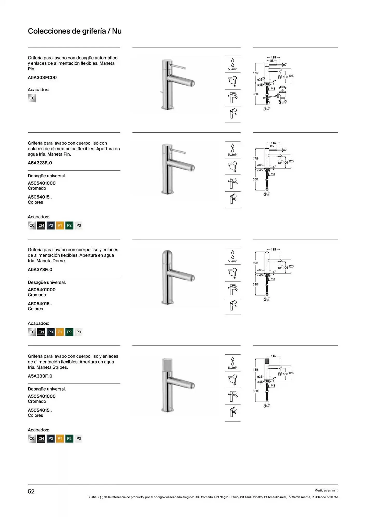 Catálogo de Folleto Roca 9 de enero al 31 de diciembre 2025 - Página 54
