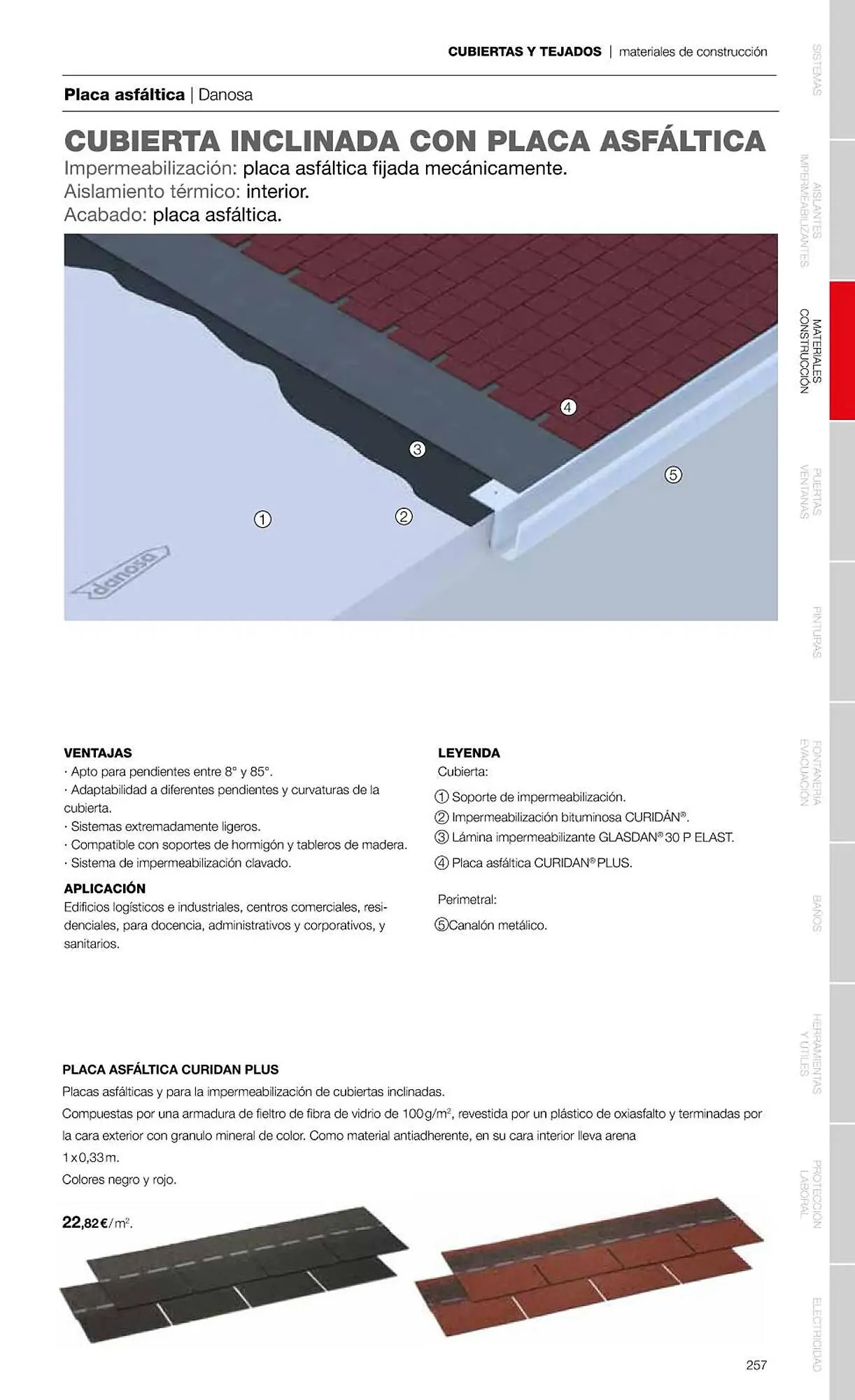 Catálogo de Folleto Grup Gamma 1 de febrero al 31 de diciembre 2023 - Página 259