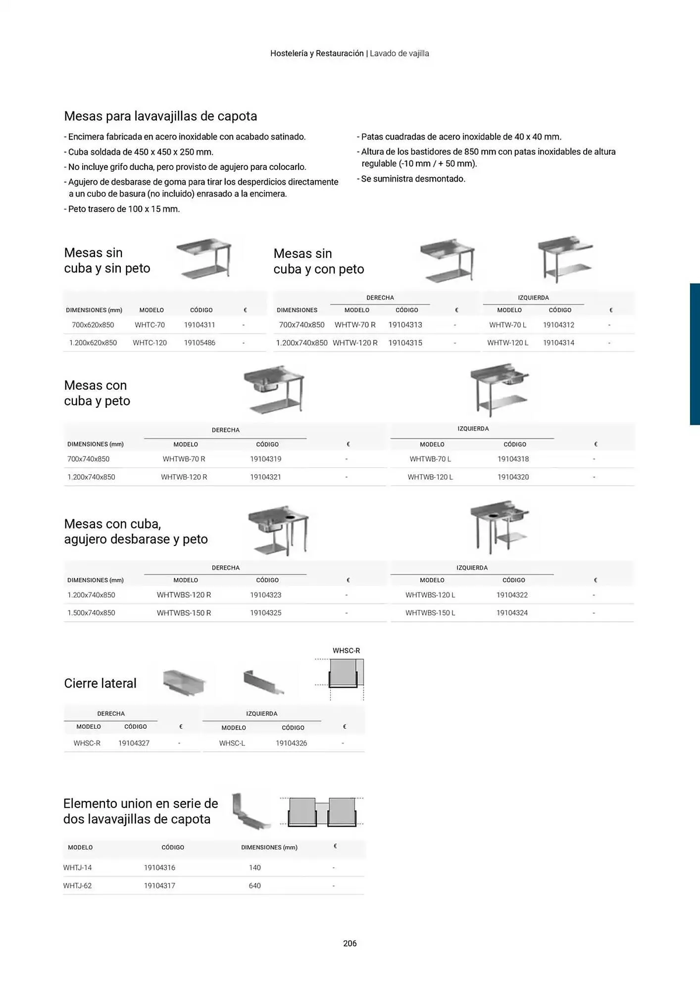 Catálogo de Folleto Fagor 3 de marzo al 1 de enero 2026 - Página 207