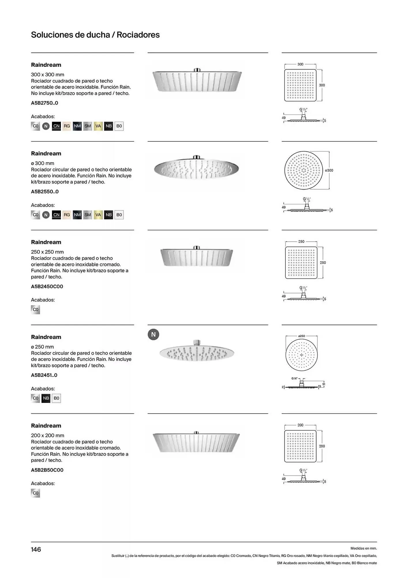 Catálogo de Folleto Roca 9 de enero al 31 de diciembre 2025 - Página 148