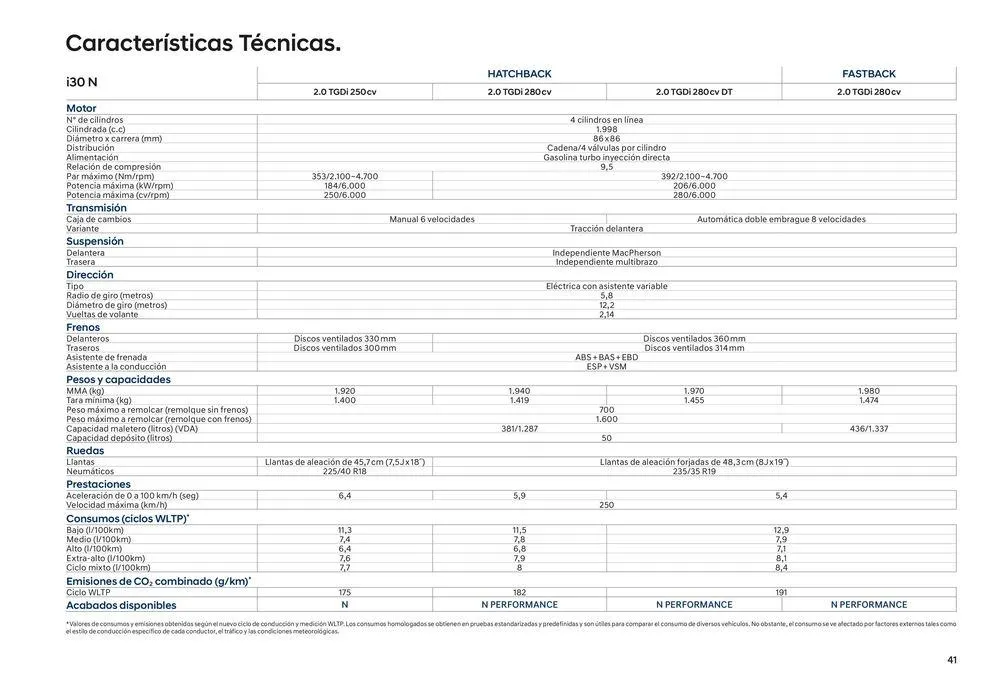 Catálogo de Hyundai - i30 N 25 de junio al 25 de junio 2025 - Página 41