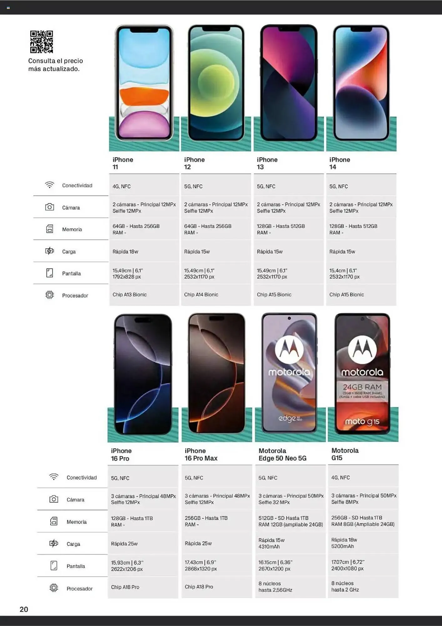 Catálogo de Folleto Phone House 1 de junio al 30 de junio 2025 - Página 20