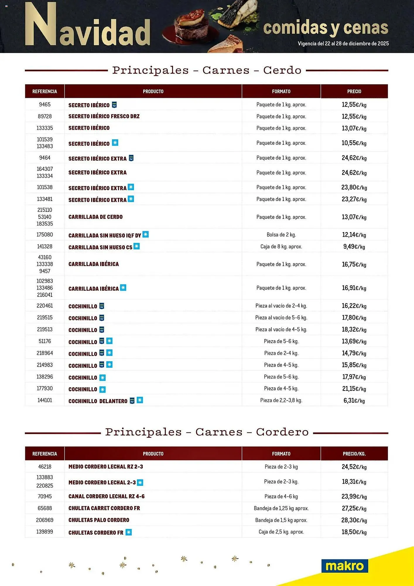 Catálogo de Catálogo Makro 22 de diciembre al 28 de diciembre 2025 - Página 3