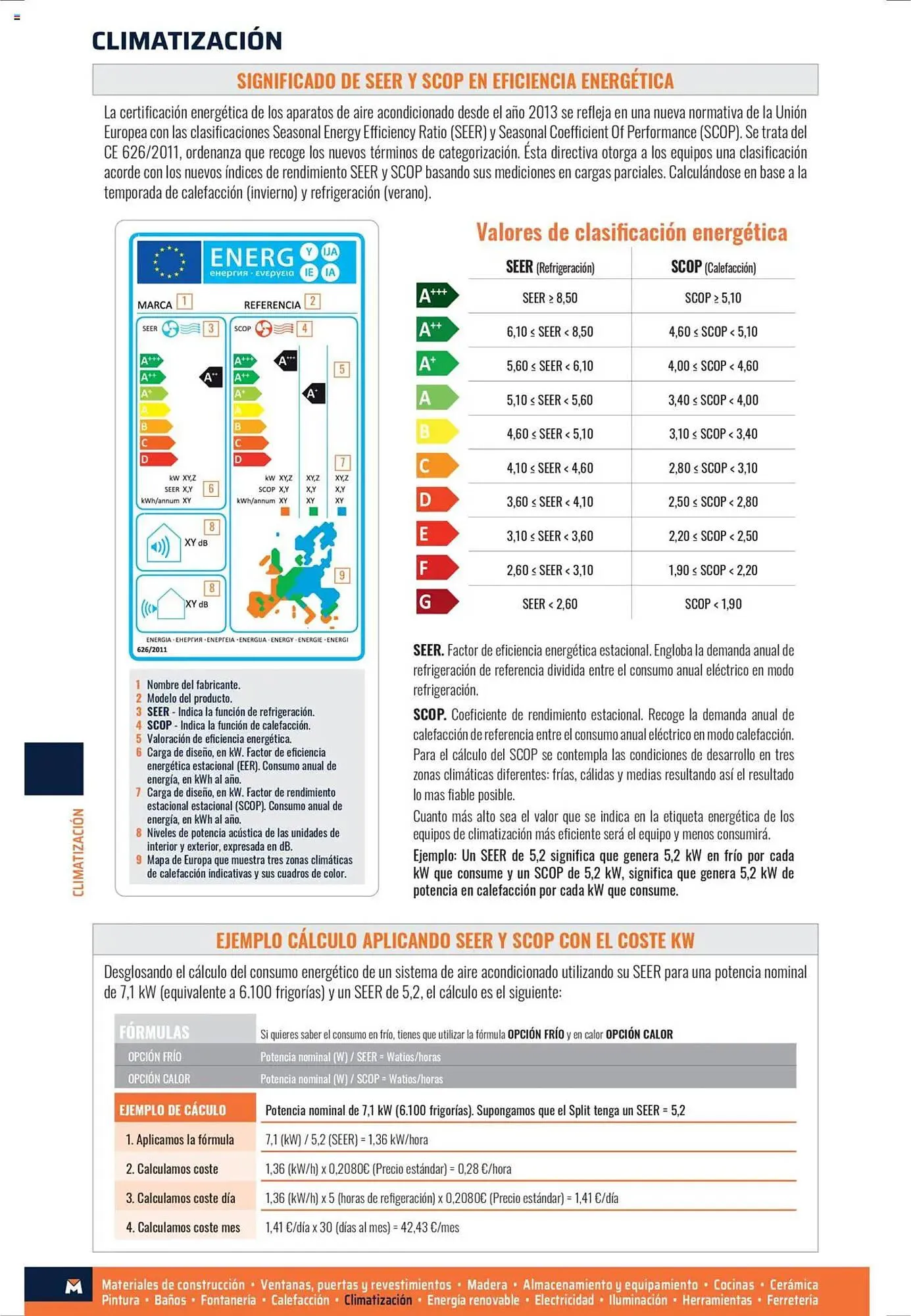 Catálogo de Folleto Obramat 14 de marzo al 28 de abril 2025 - Página 318