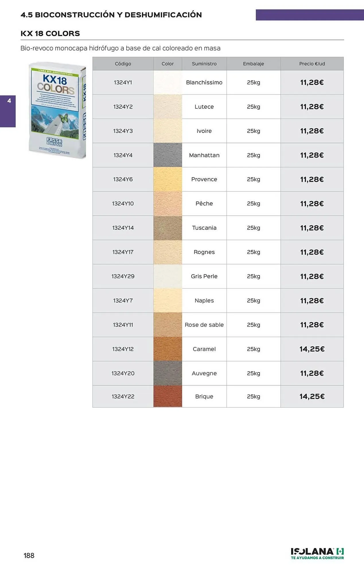 Catálogo de Catálogo Isolana 24 de abril al 31 de diciembre 2026 - Página 21