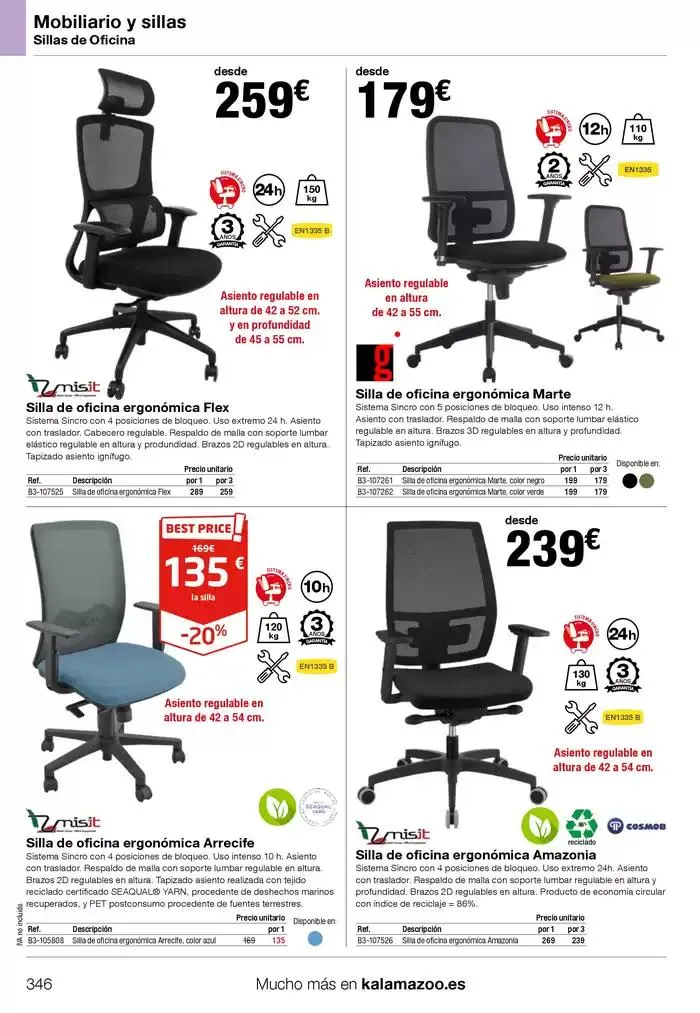 Catálogo de Staples Kalamazoo Catálogo General 9 de enero al 30 de septiembre 2025 - Página 346