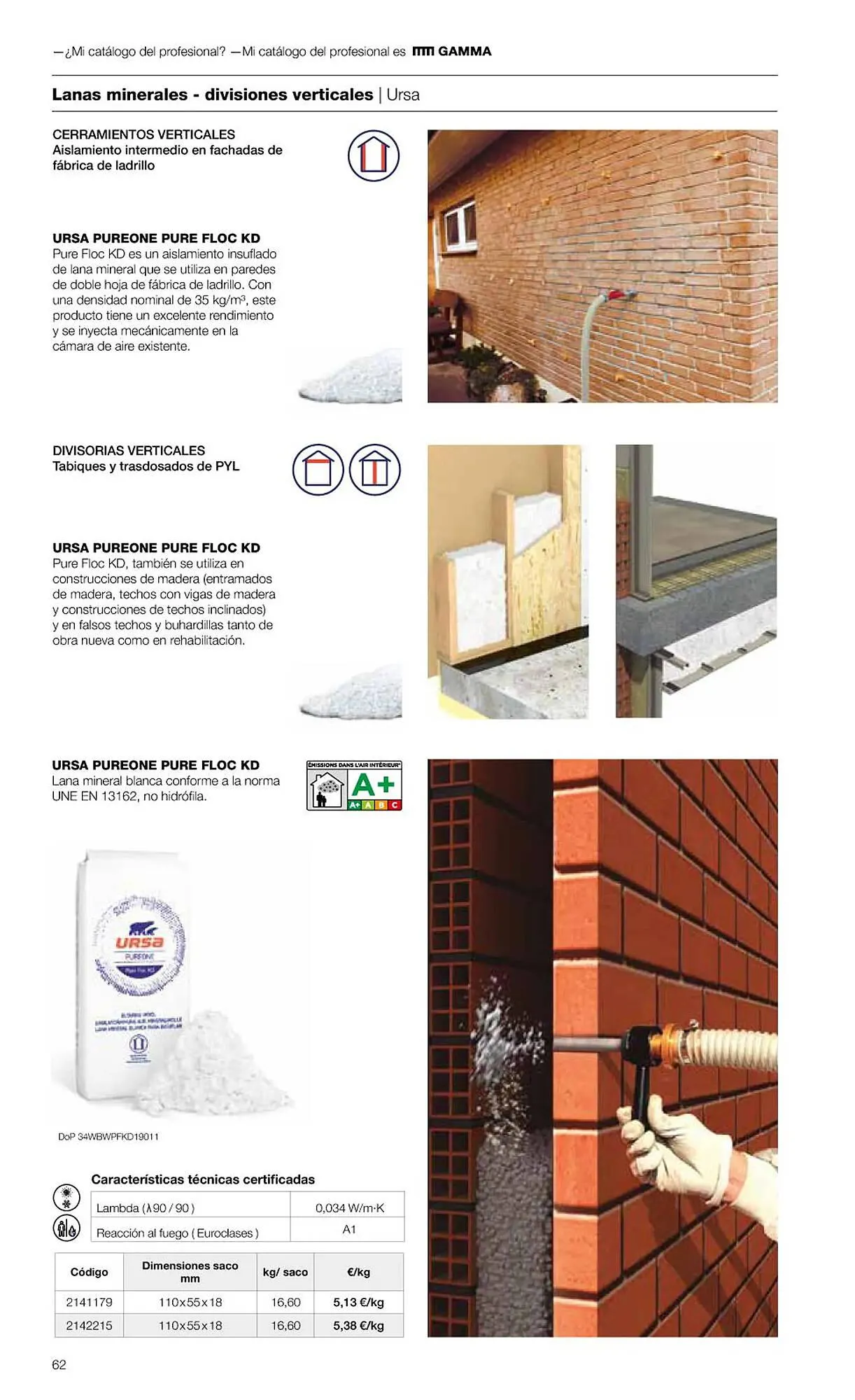 Catálogo de Folleto Grup Gamma 1 de febrero al 31 de diciembre 2023 - Página 64