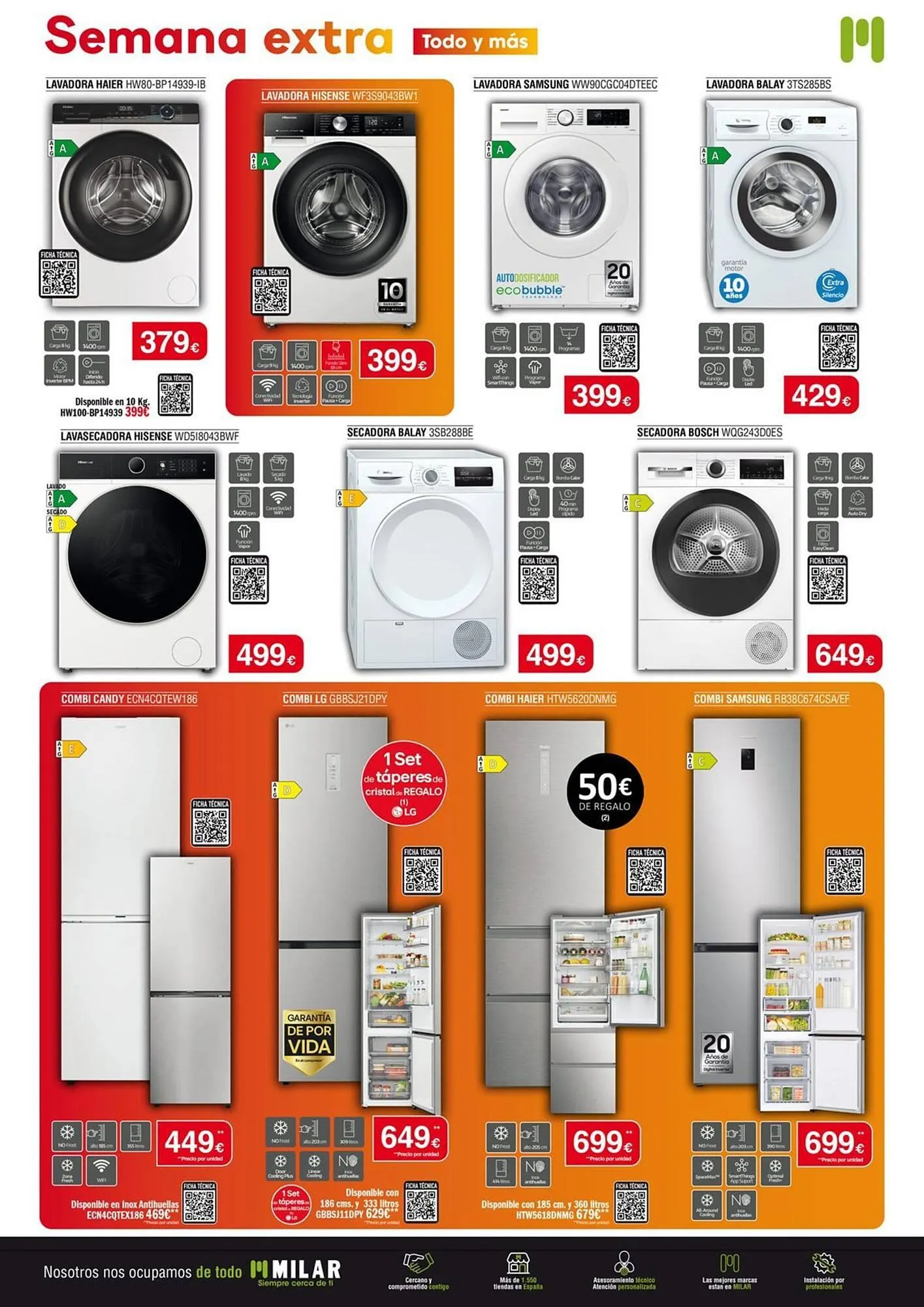 Catálogo de Catálogo Milar 7 de enero al 28 de enero 2026 - Página 2