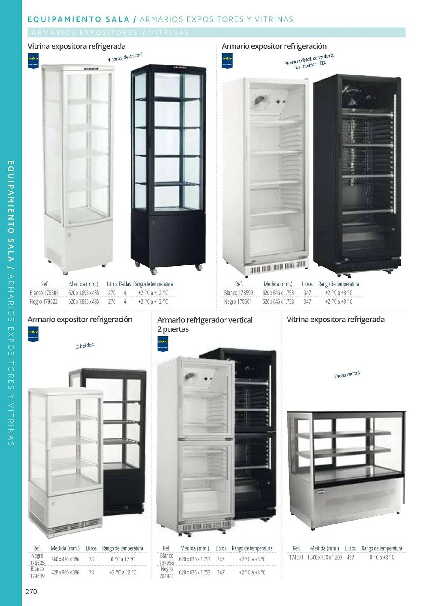 Catálogo de Folleto Makro 12 de junio al 31 de diciembre 2025 - Página 270