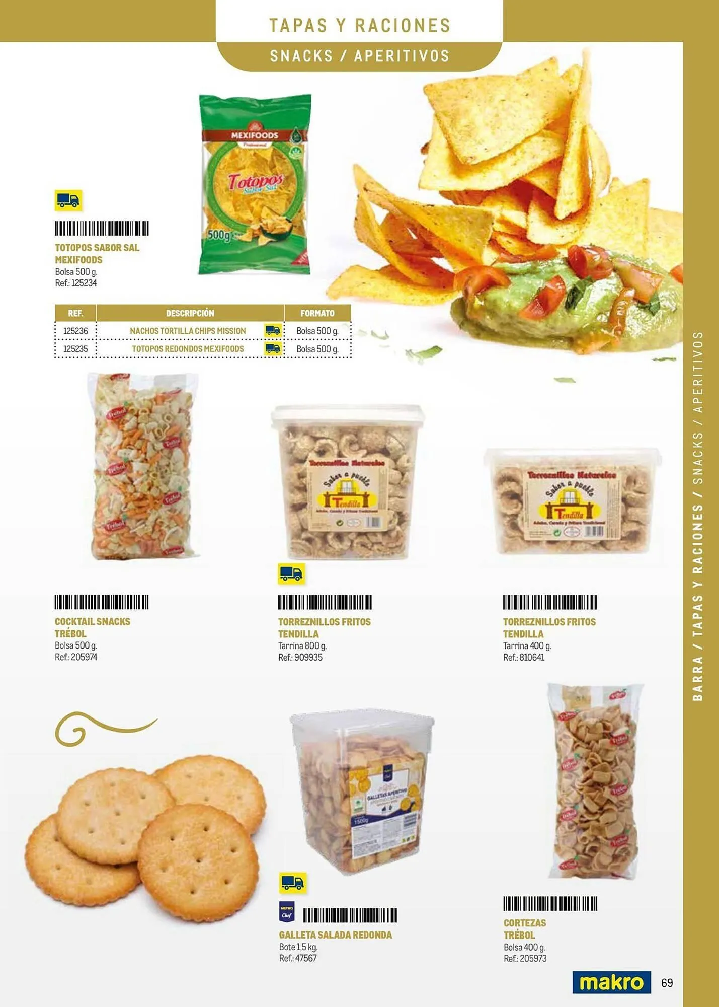 Catálogo de Catálogo Makro 9 de septiembre al 31 de diciembre 2025 - Página 69