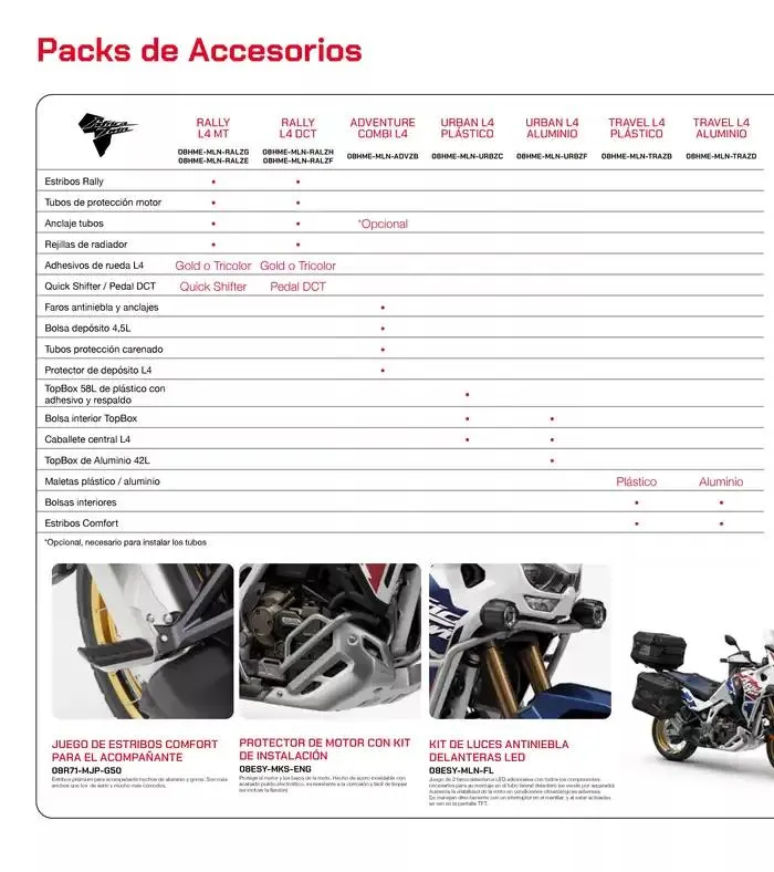 Catálogo de Gama Adventure 2025 14 de mayo al 31 de diciembre 2025 - Página 9