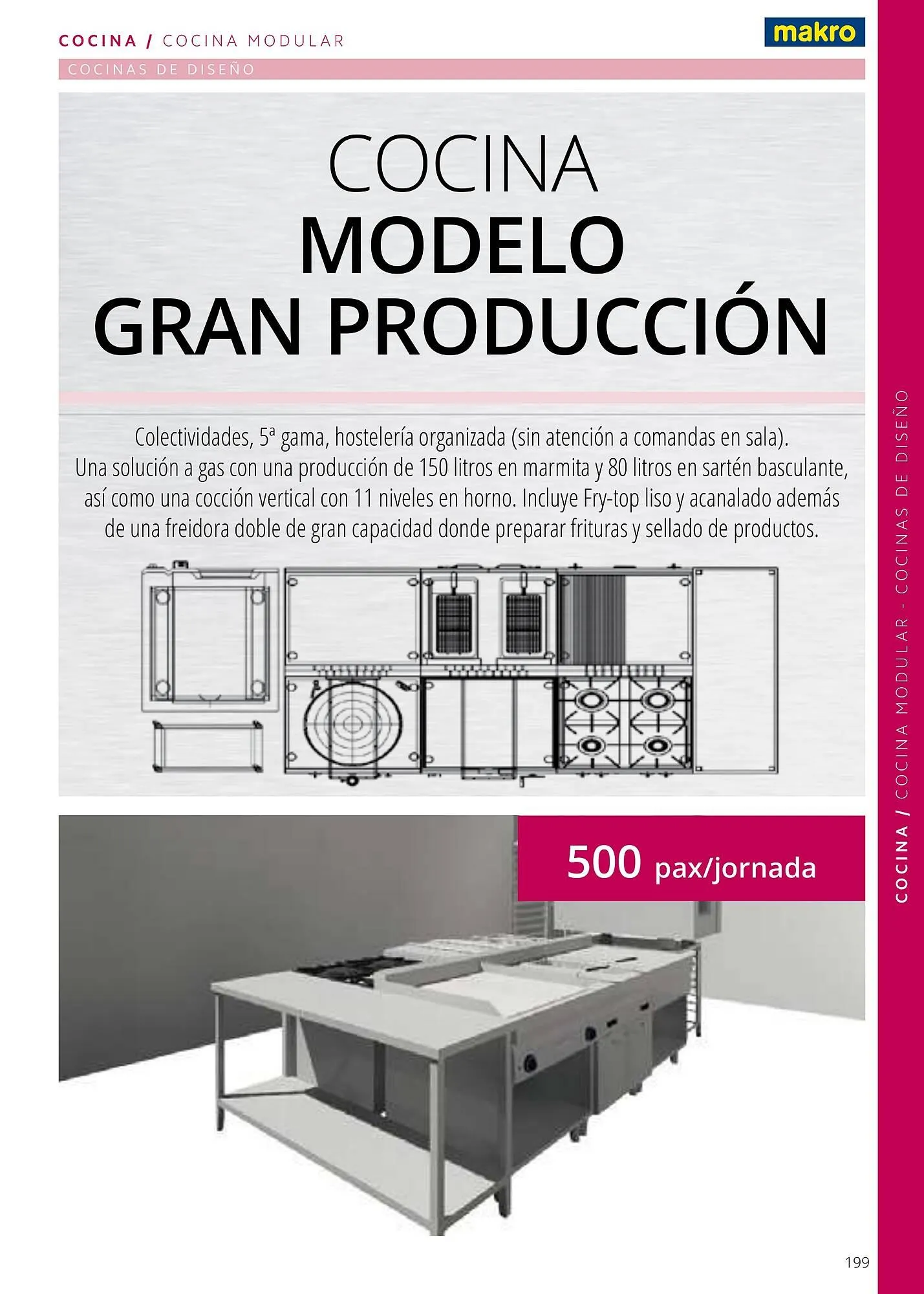 Catálogo de Folleto Makro 6 de enero al 1 de enero 2026 - Página 199