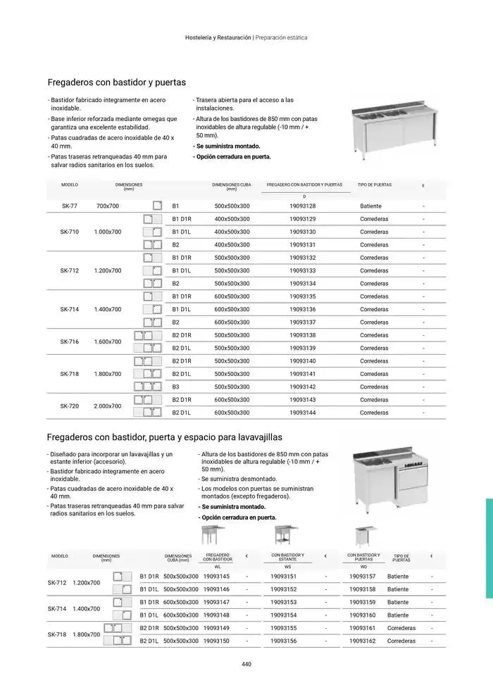 Catálogo de Catálogo Hostelería y Restauración 3 de marzo al 3 de junio 2025 - Página 441