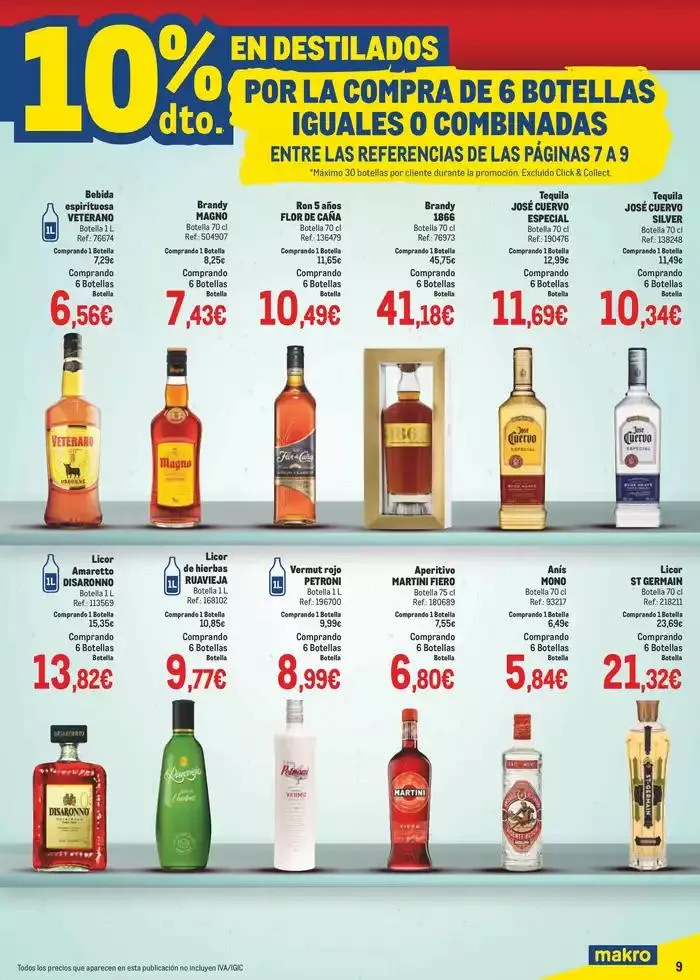 Catálogo de Makro Precios Canarias 8 de abril al 4 de mayo 2025 - Página 9