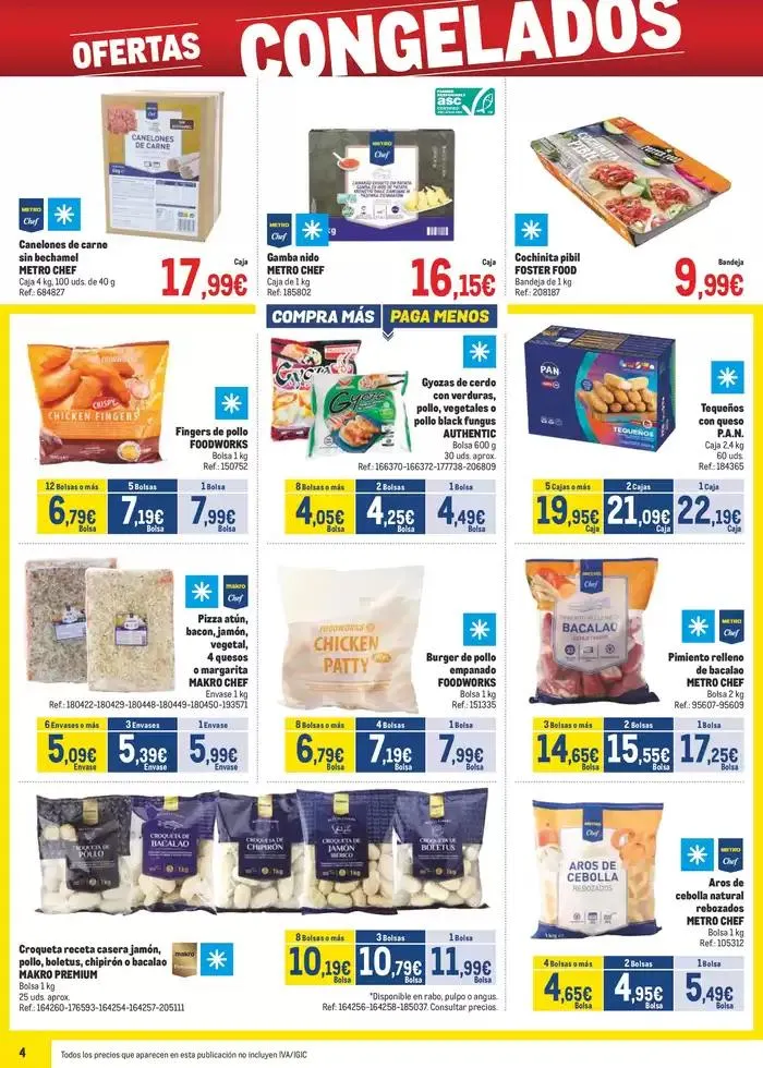 Catálogo de Makro Precios Centro 4 de marzo al 6 de abril 2025 - Página 4