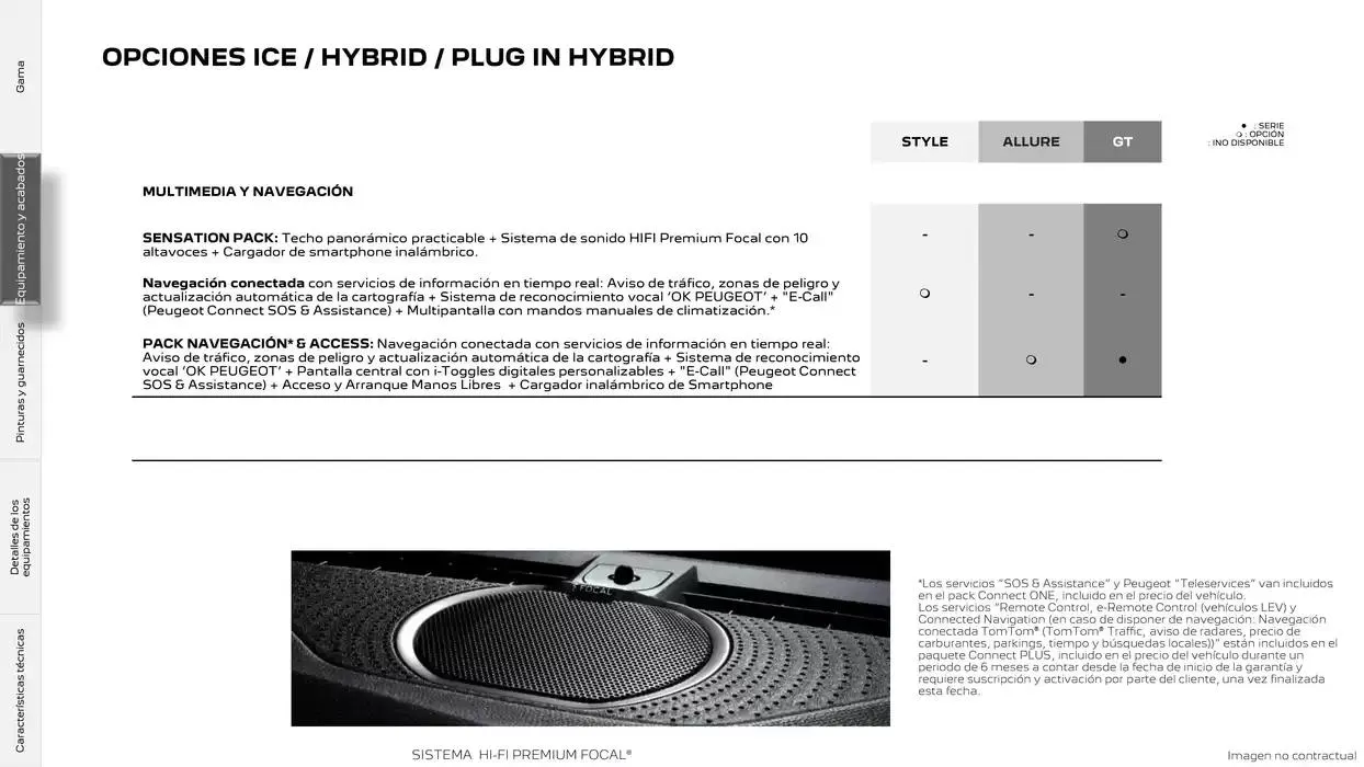 Catálogo de Peugeot 308 17 de marzo al 17 de marzo 2026 - Página 15
