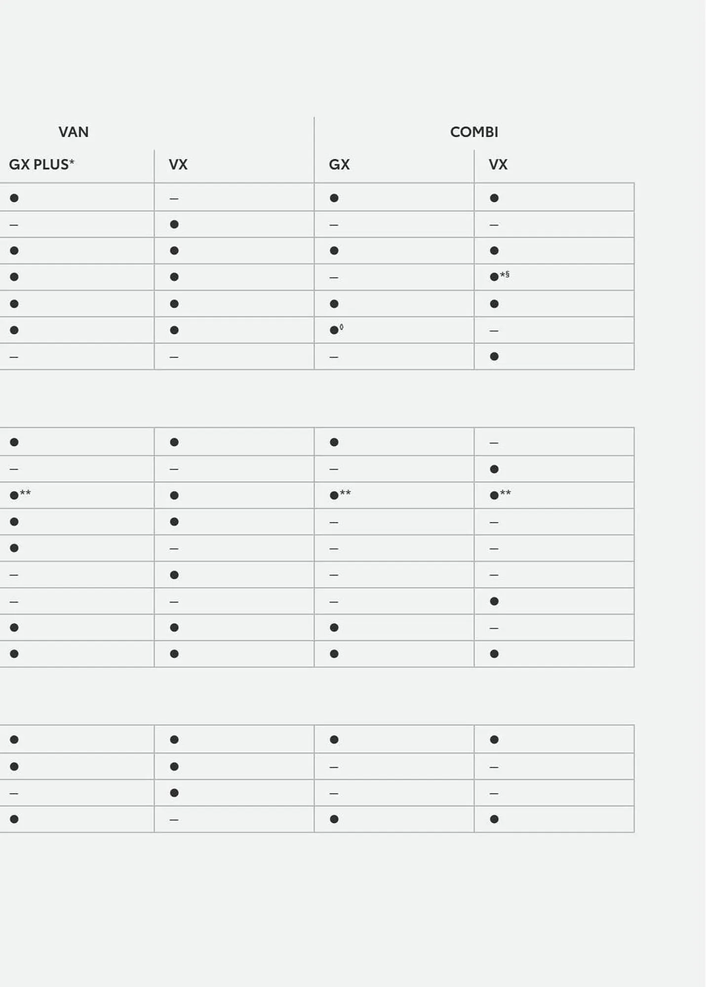 Catálogo de Folleto Toyota 8 de enero al 8 de enero 2024 - Página 99