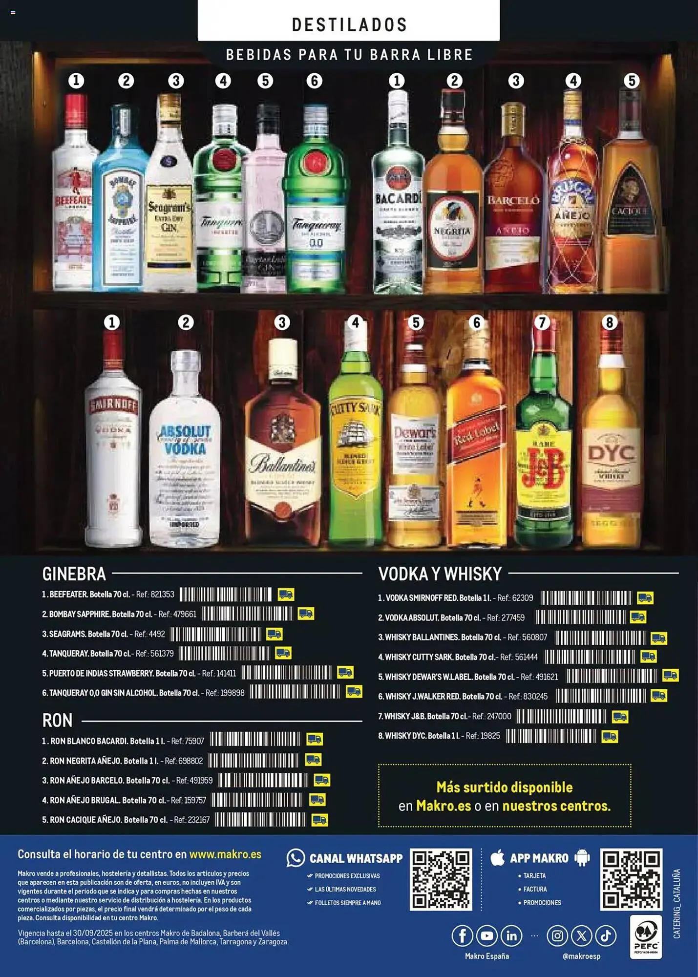 Catálogo de Folleto Makro 25 de febrero al 30 de septiembre 2025 - Página 52