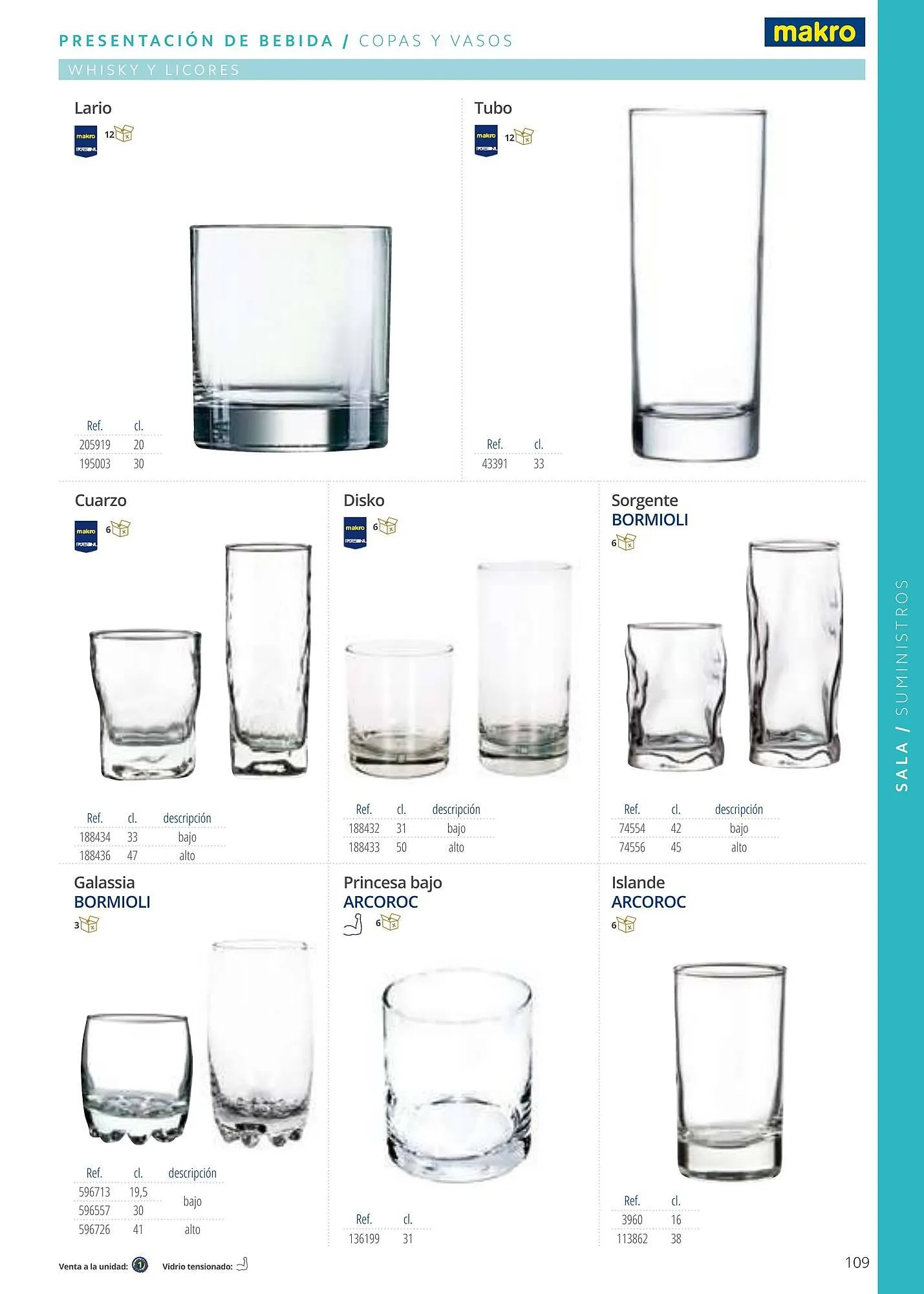 Catálogo de Folleto Makro 6 de enero al 1 de enero 2026 - Página 109