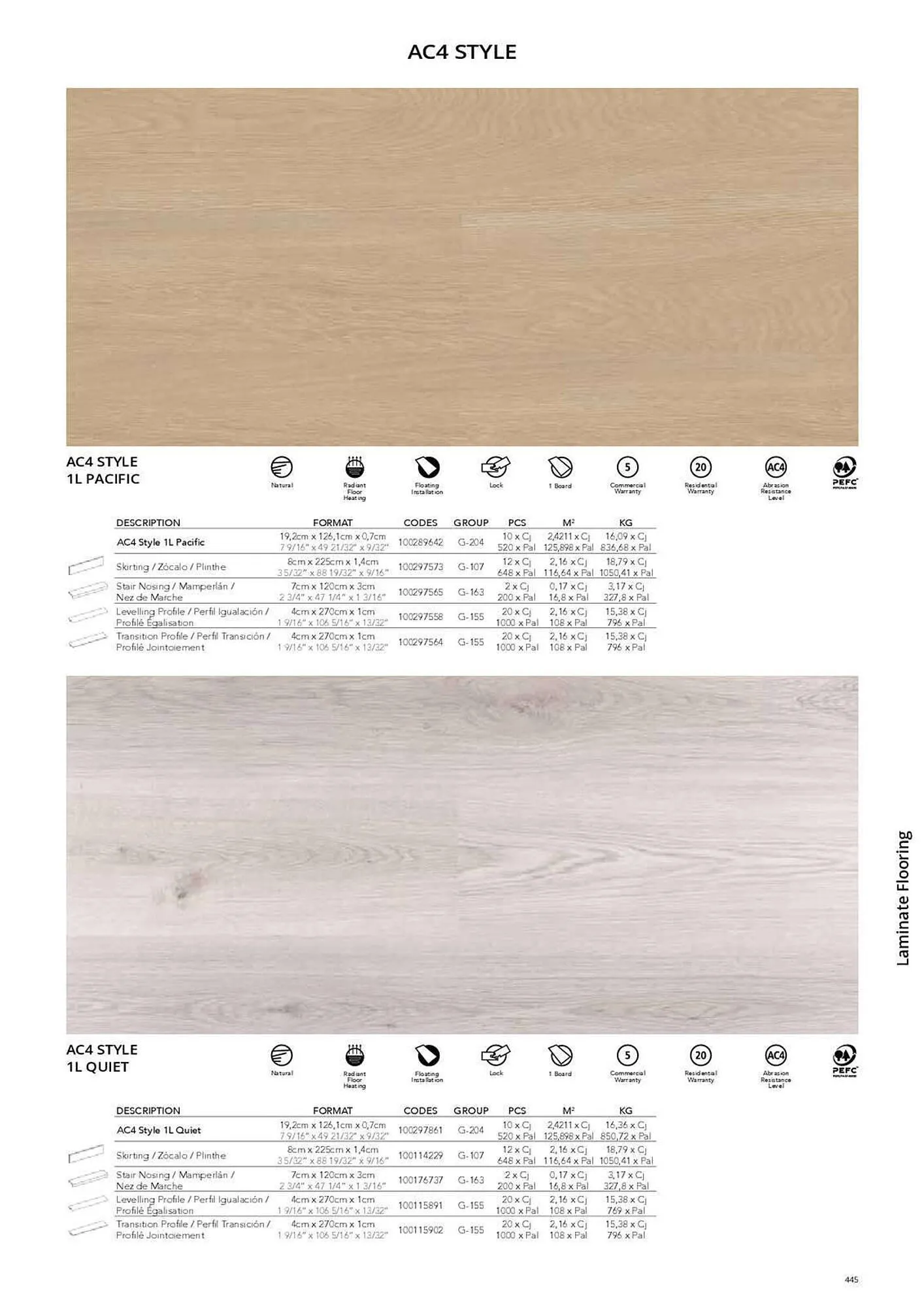 Catálogo de Folleto Porcelanosa 31 de marzo al 8 de febrero 2024 - Página 452