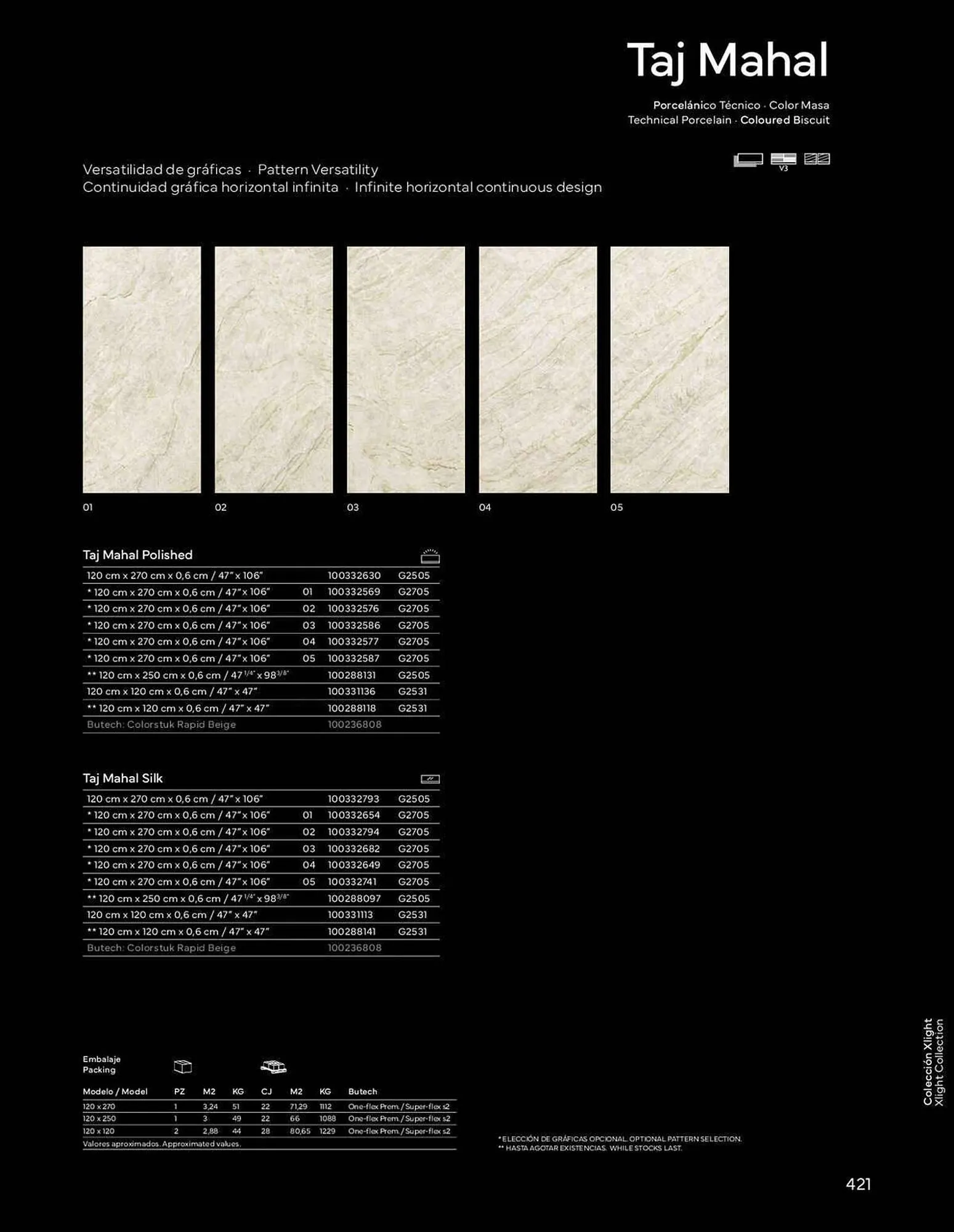 Catálogo de Folleto Porcelanosa 4 de enero al 1 de enero 2024 - Página 423