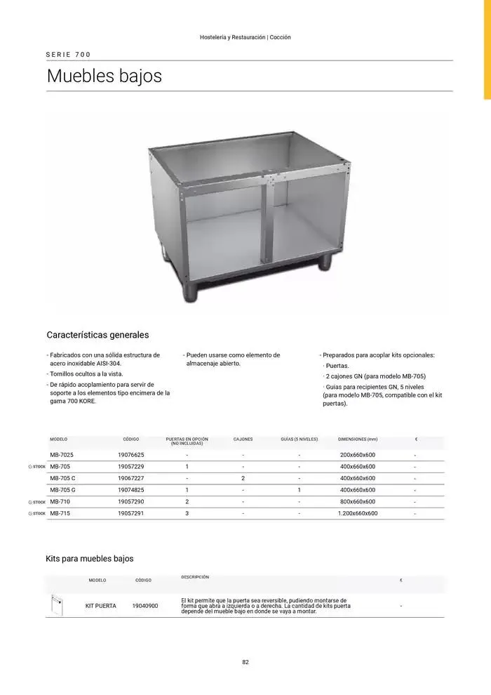 Catálogo de Catálogo Hostelería y Restauración 3 de marzo al 3 de junio 2025 - Página 83