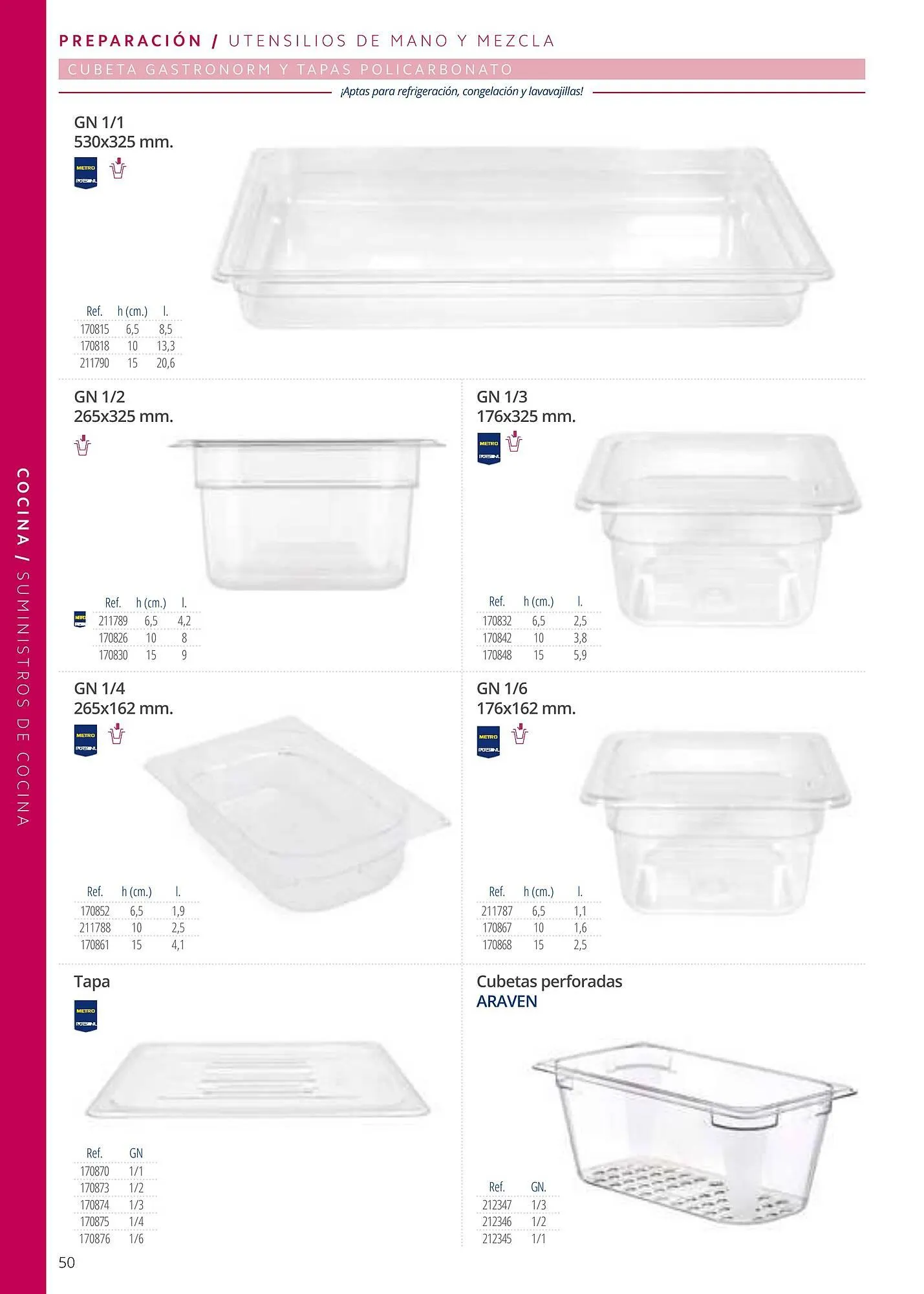 Catálogo de Folleto Makro 6 de enero al 1 de enero 2026 - Página 50