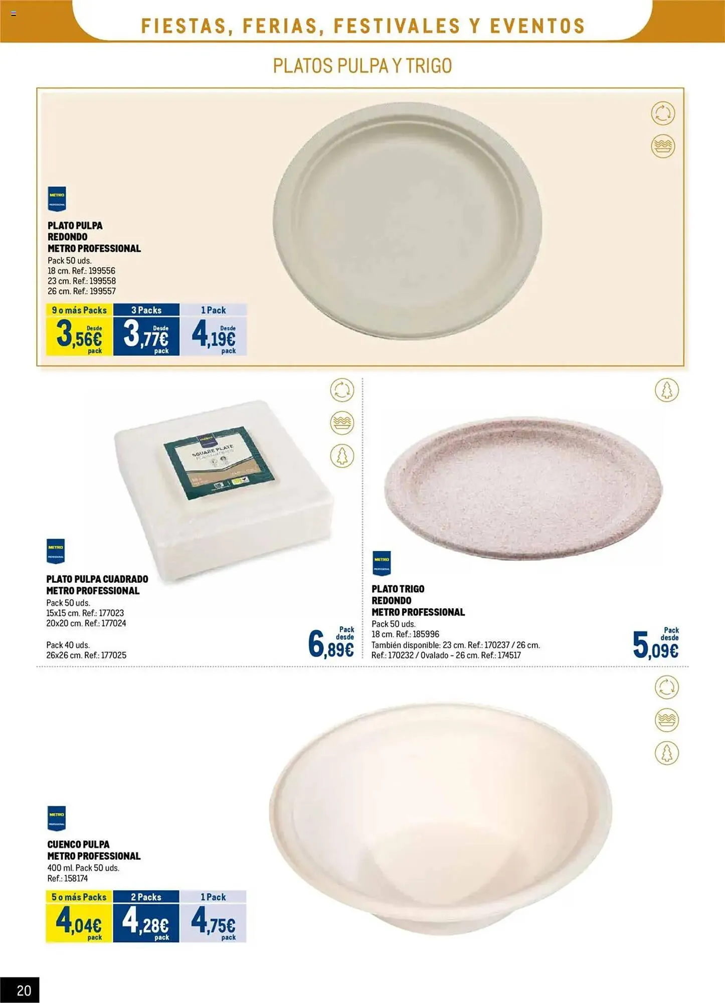 Catálogo de Folleto Makro 7 de julio al 31 de agosto 2025 - Página 20