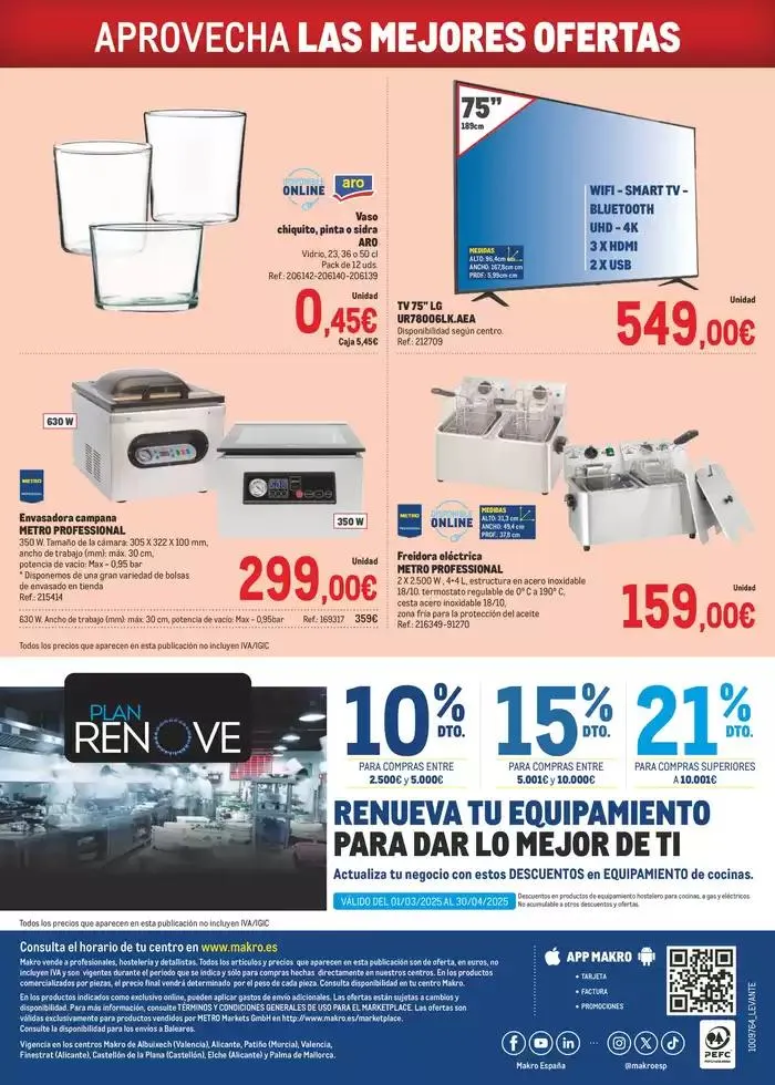Catálogo de Makro Precios Levante 6 de marzo al 6 de abril 2025 - Página 32