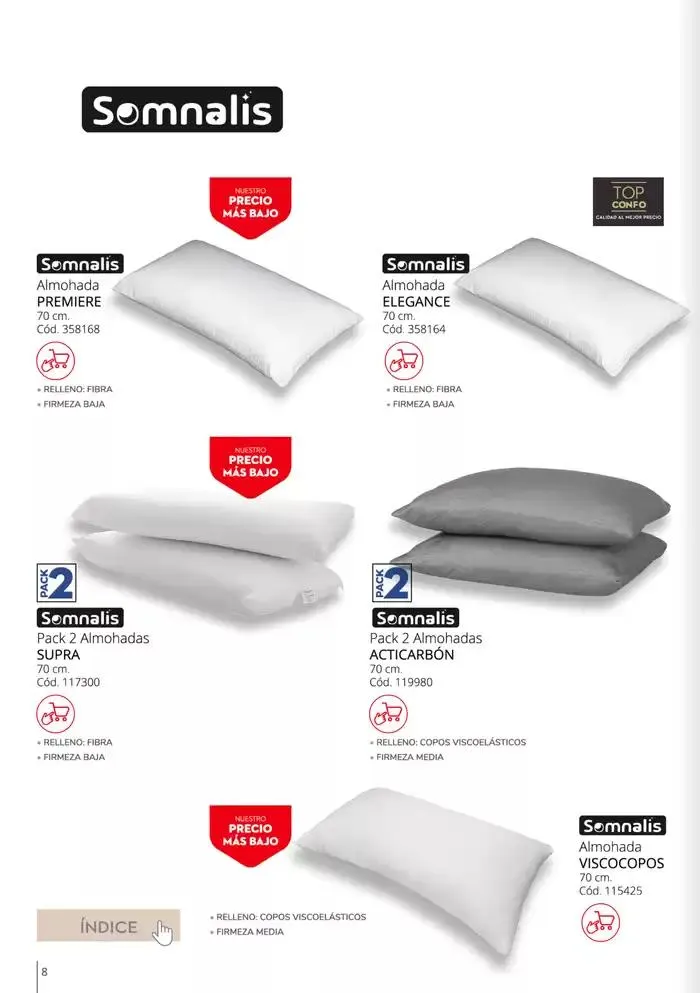 Catálogo de Guía Textil 7 de febrero al 27 de marzo 2025 - Página 8