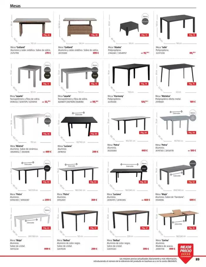 Catálogo de Bauhaus Verano 1 de junio al 31 de agosto 2025 - Página 89