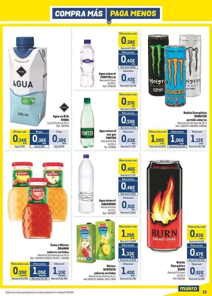 Catálogo de Makro Precios Norte 8 de enero al 2 de febrero 2025 - Página 23