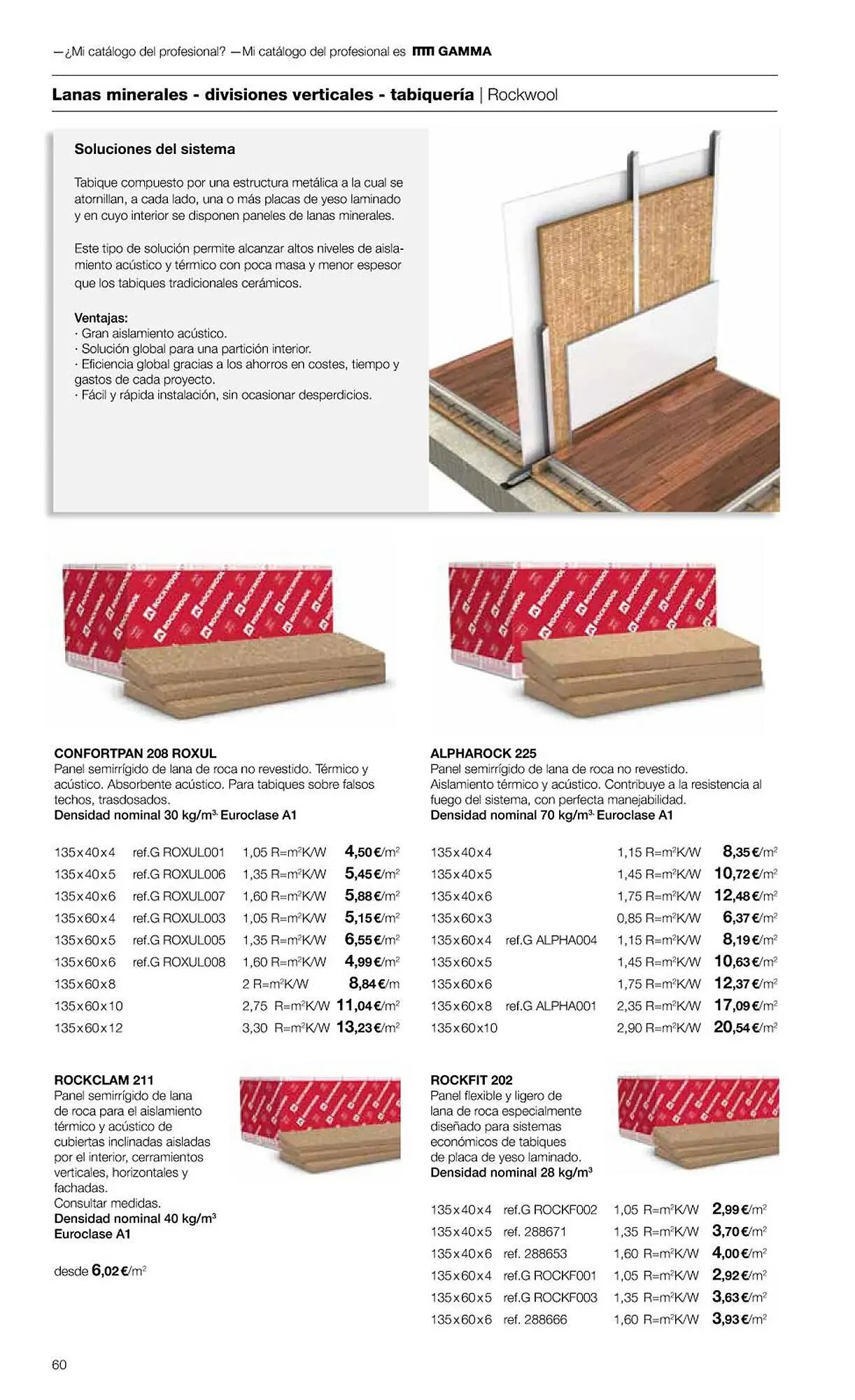 Catálogo de Folleto Grup Gamma 1 de febrero al 31 de diciembre 2023 - Página 62