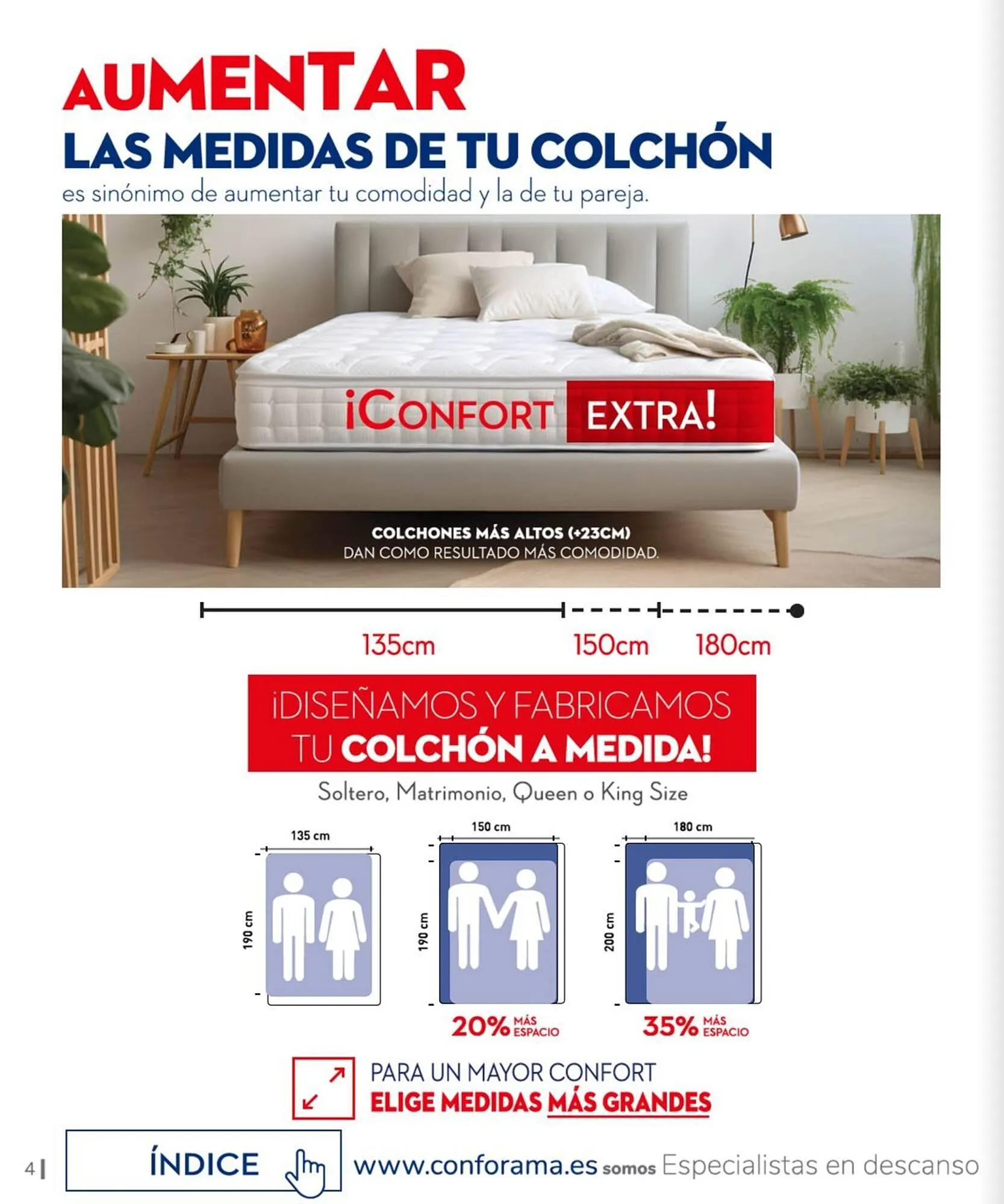 Catálogo de Catálogo Conforama 11 de febrero al 27 de febrero 2026 - Página 4