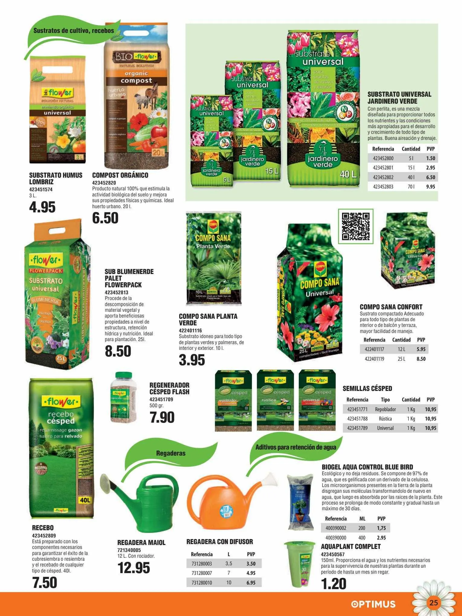 Catálogo de Catálogo Coinfer 27 de marzo al 31 de agosto 2023 - Página 25