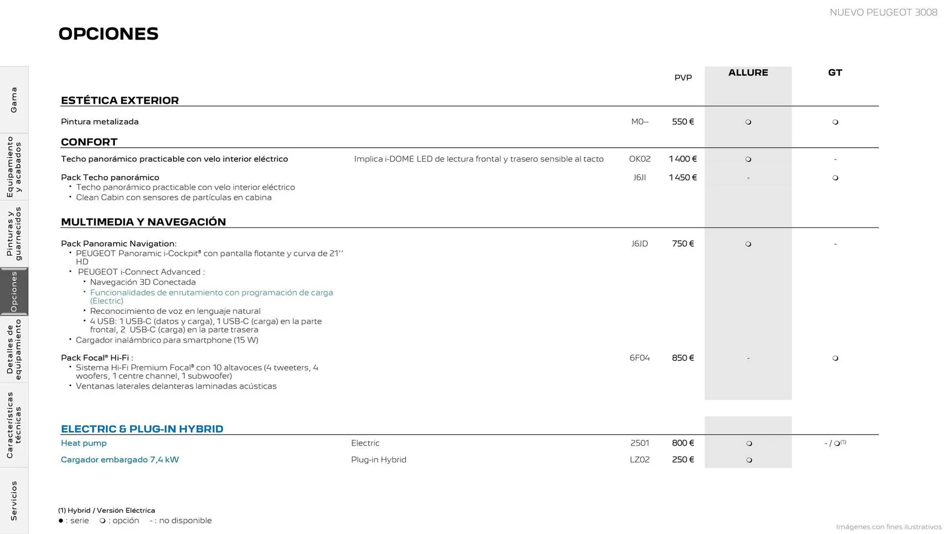 Catálogo de Folleto Peugeot 3008 Plug-in Hybrid 25 de junio al 25 de junio 2025 - Página 15
