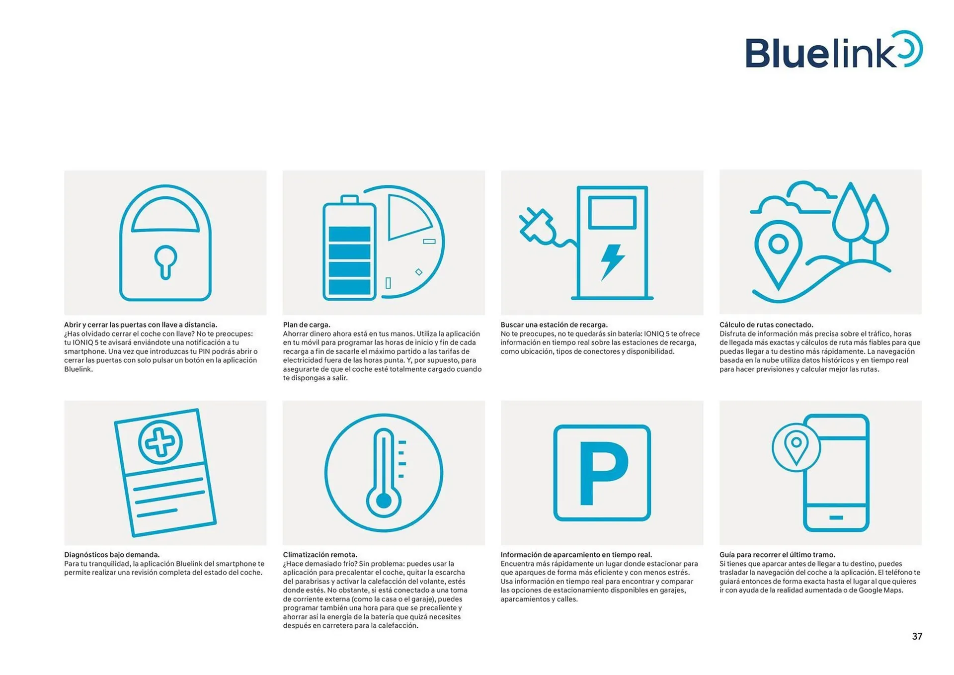 Catálogo de Folleto Hyundai IONIQ 5 25 de junio al 25 de junio 2025 - Página 37