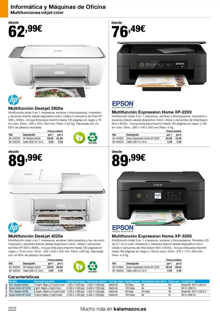 Catálogo de Staples Kalamazoo Catálogo General 9 de enero al 30 de septiembre 2025 - Página 222