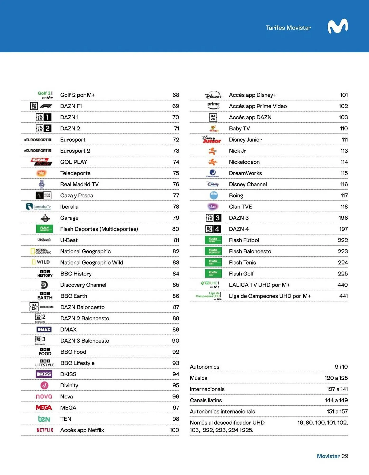 Catálogo de Catálogo Movistar 7 de enero al 31 de enero 2026 - Página 29