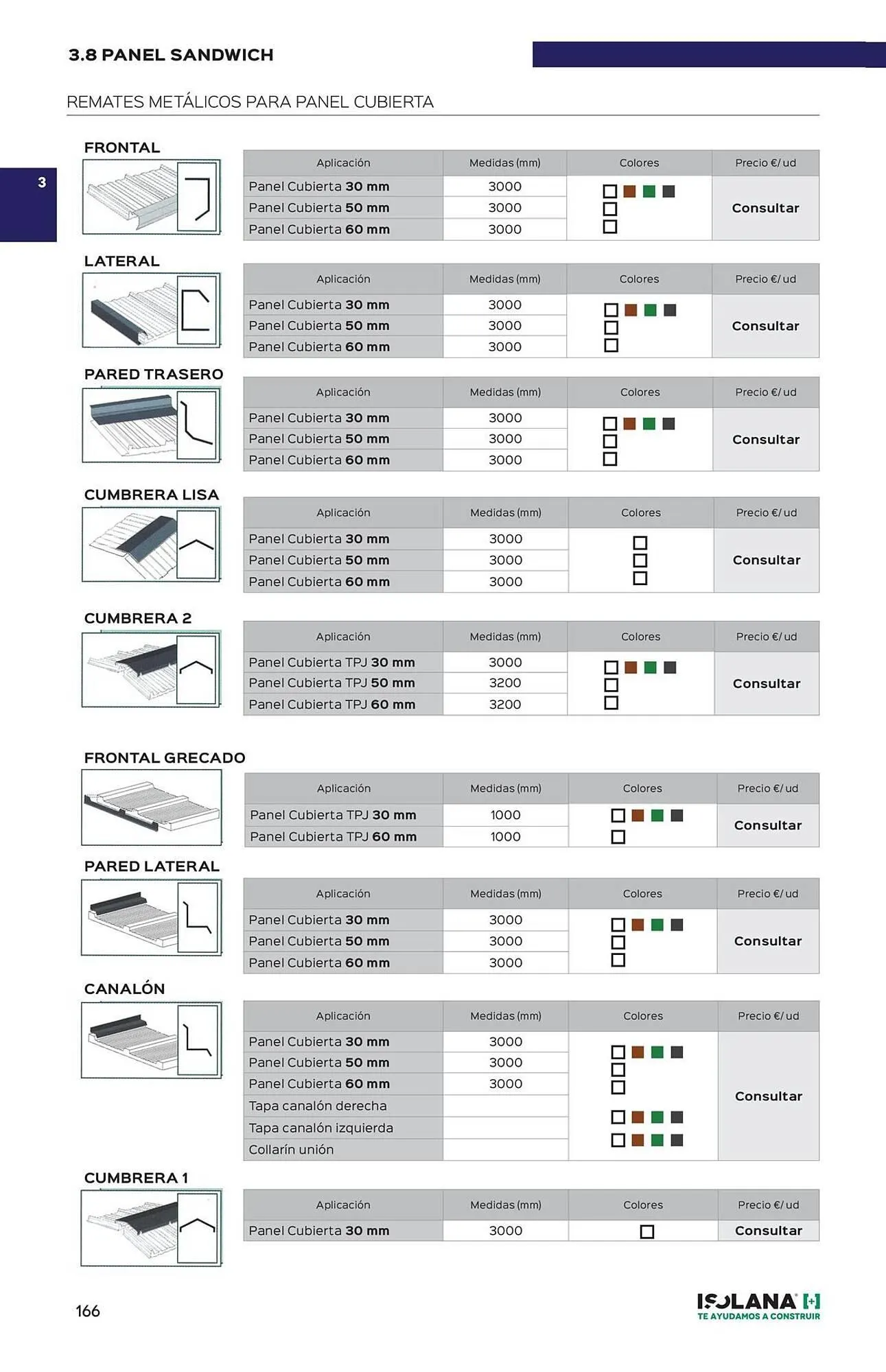 Catálogo de Folleto Isolana 16 de julio al 31 de julio 2025 - Página 25